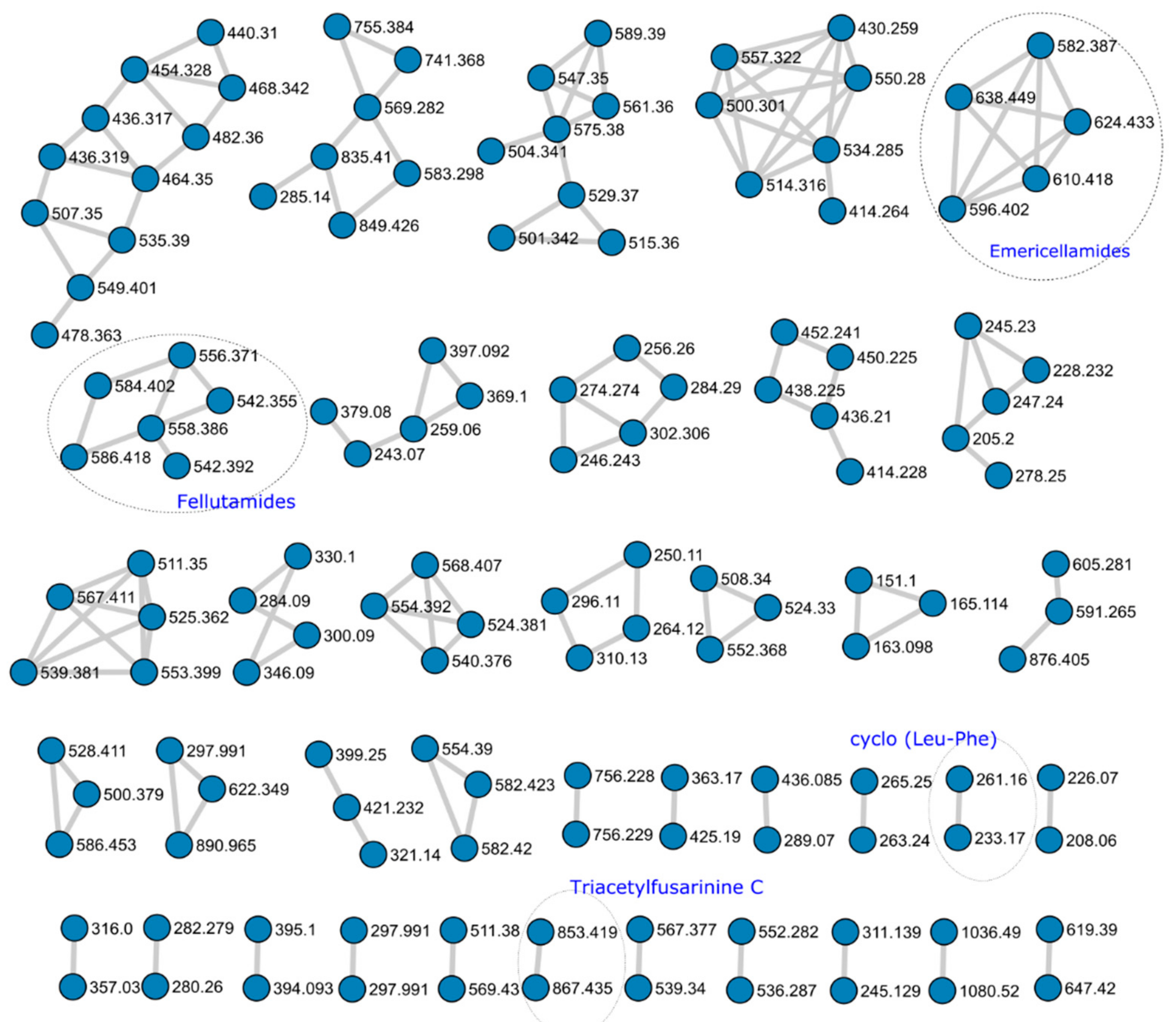 Molecules 25 00913 g002 Molecules 25 00913 g002
