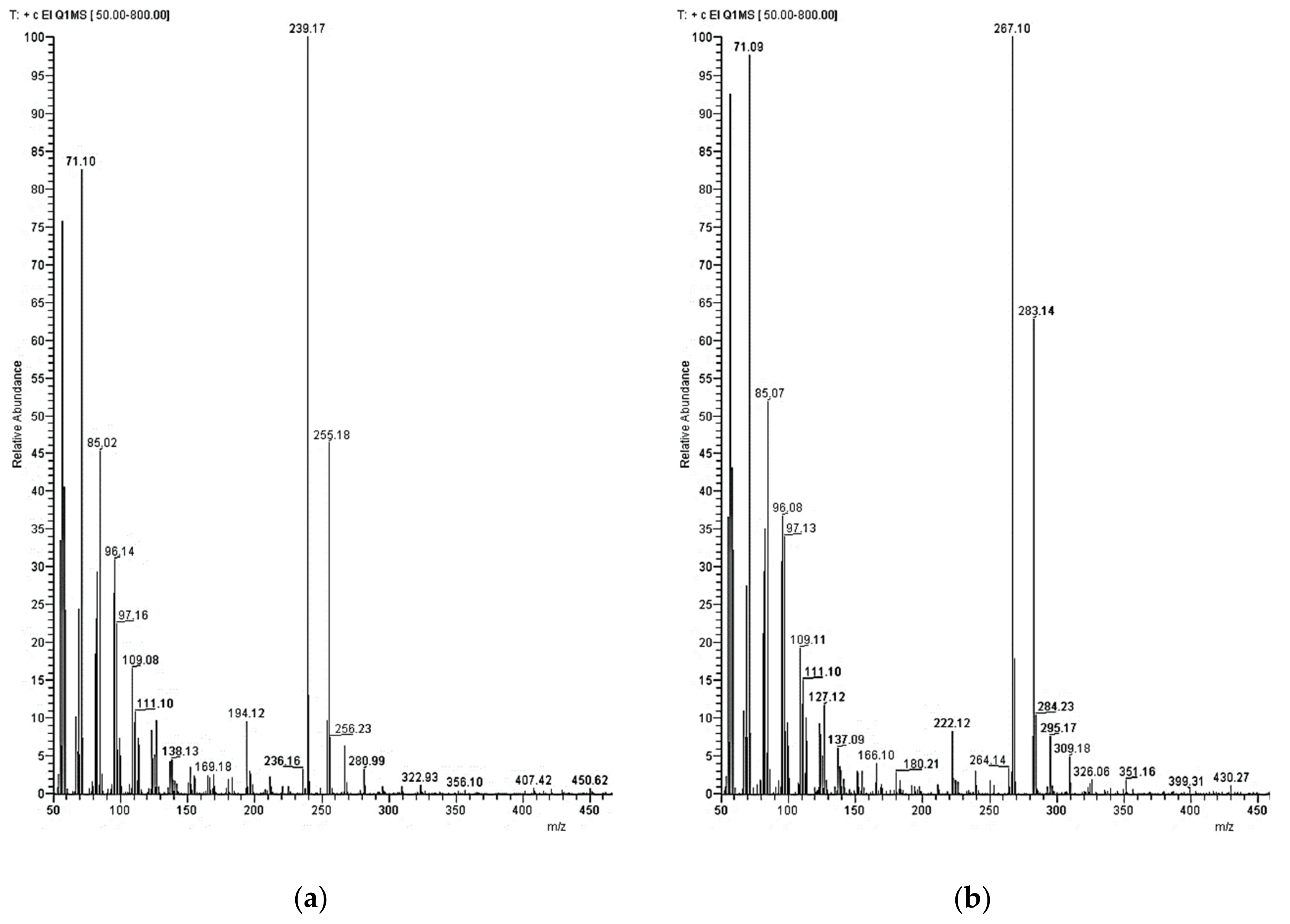Molecules 25 00915 g006