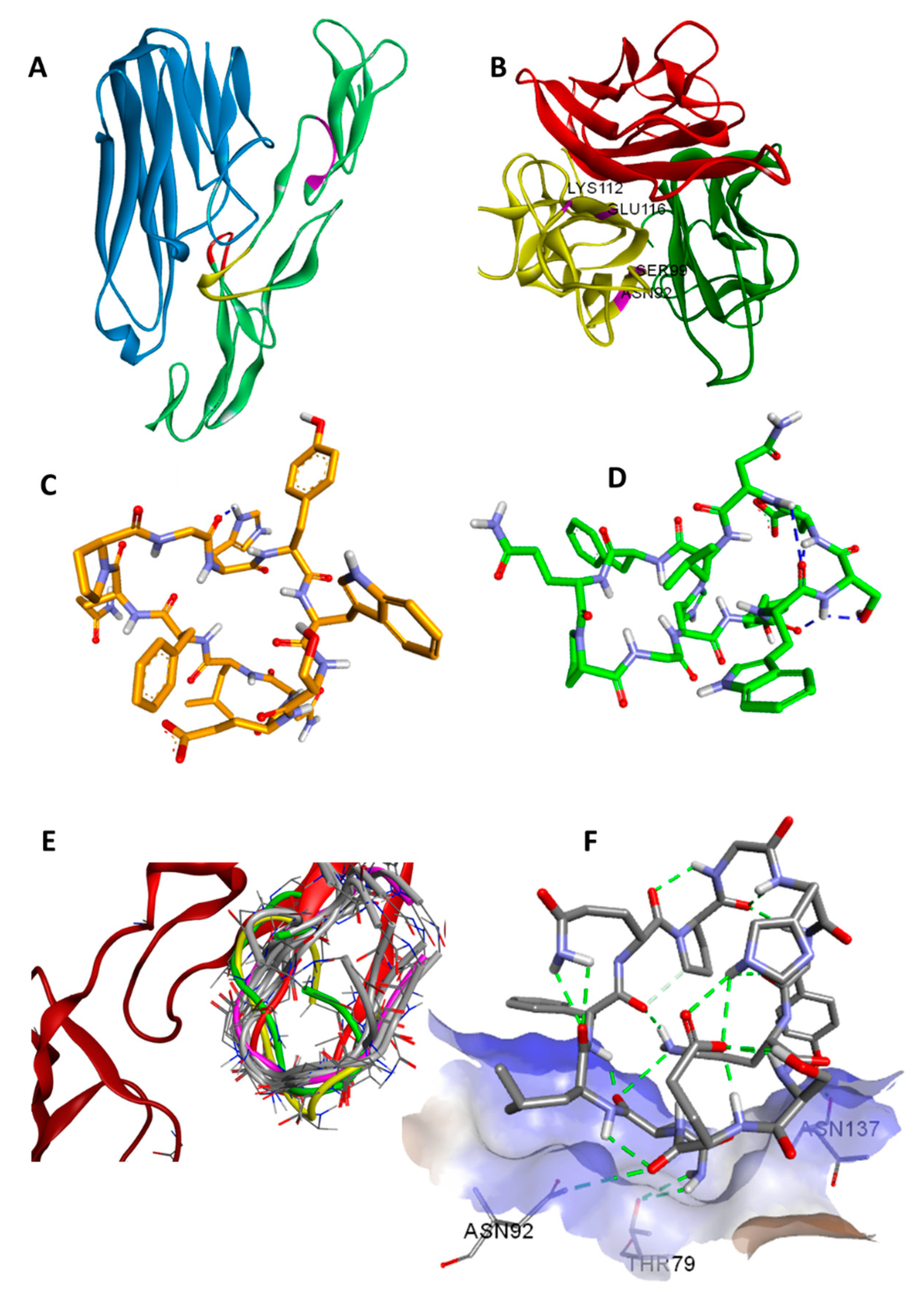 Molecules 25 00922 g001