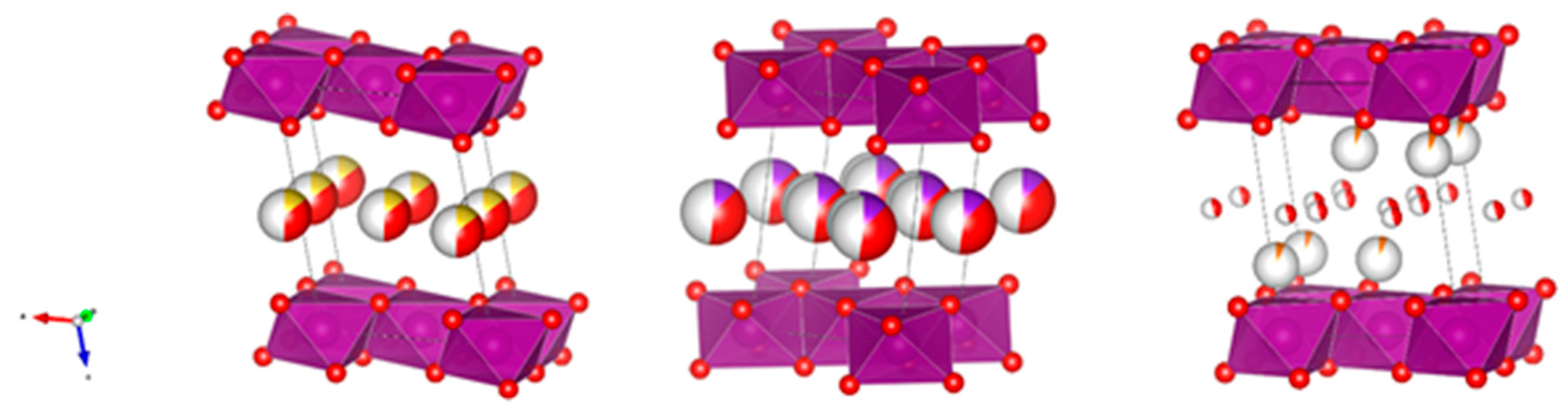 Molecules 25 00924 g001