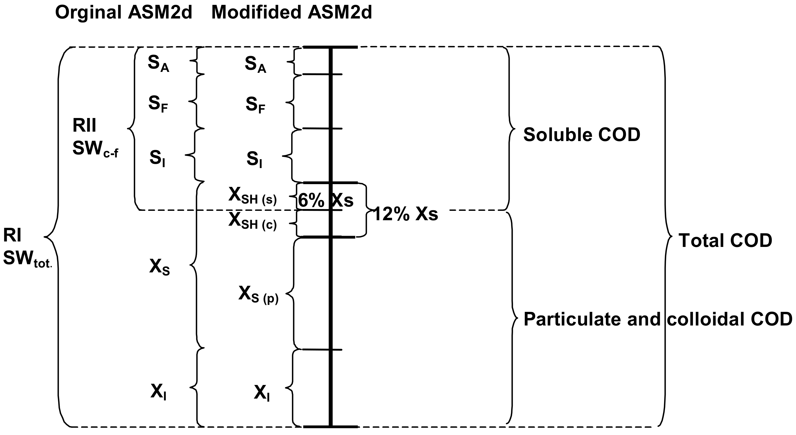 Molecules 25 00929 g001