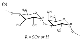 Molecules 25 00930 i002 Molecules 25 00930 i002
