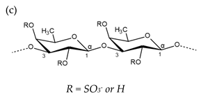 Molecules 25 00930 i003 Molecules 25 00930 i003
