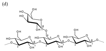 Molecules 25 00930 i004 Molecules 25 00930 i004