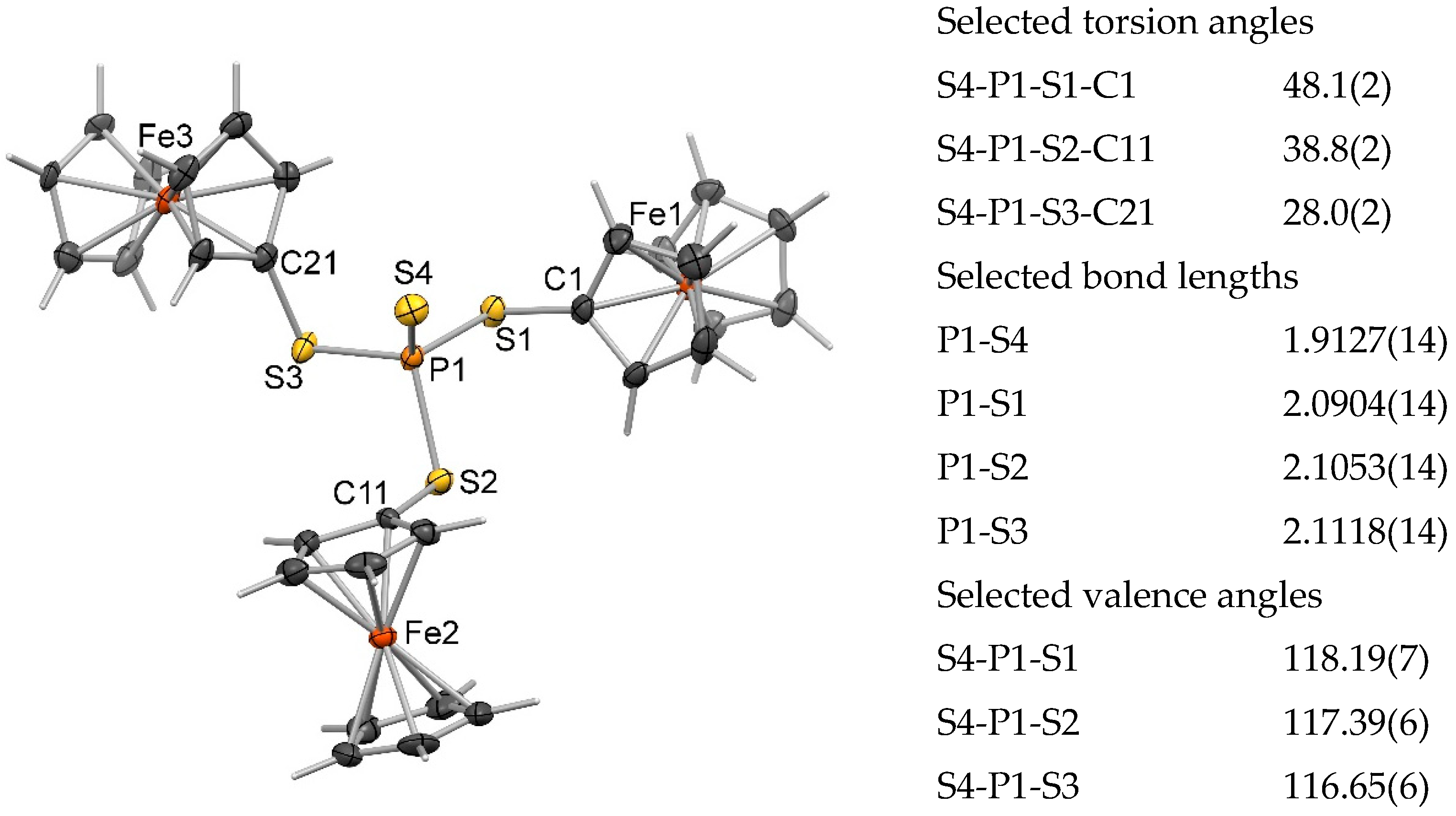 Molecules 25 00939 g001 Molecules 25 00939 g001