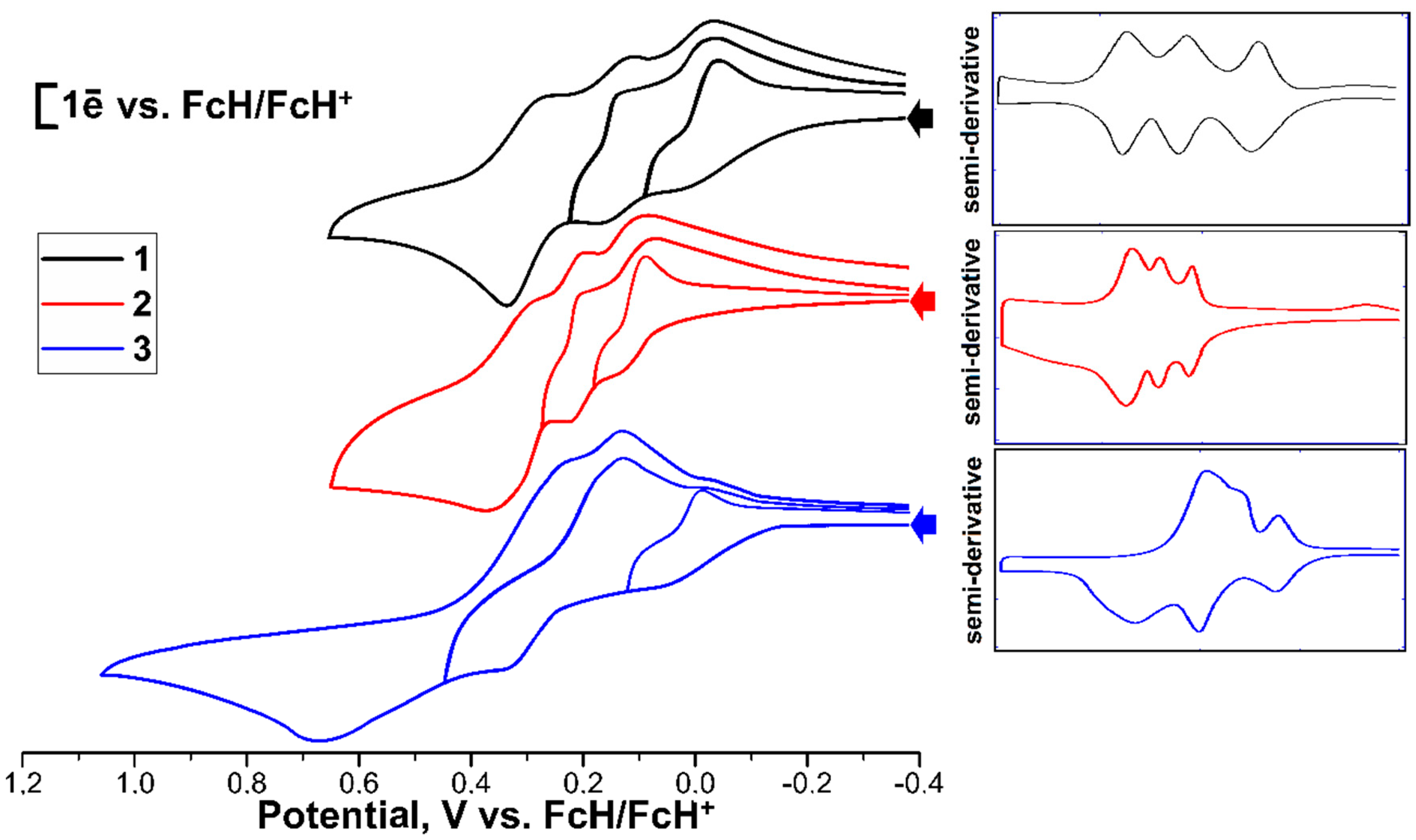 Molecules 25 00939 g002 Molecules 25 00939 g002