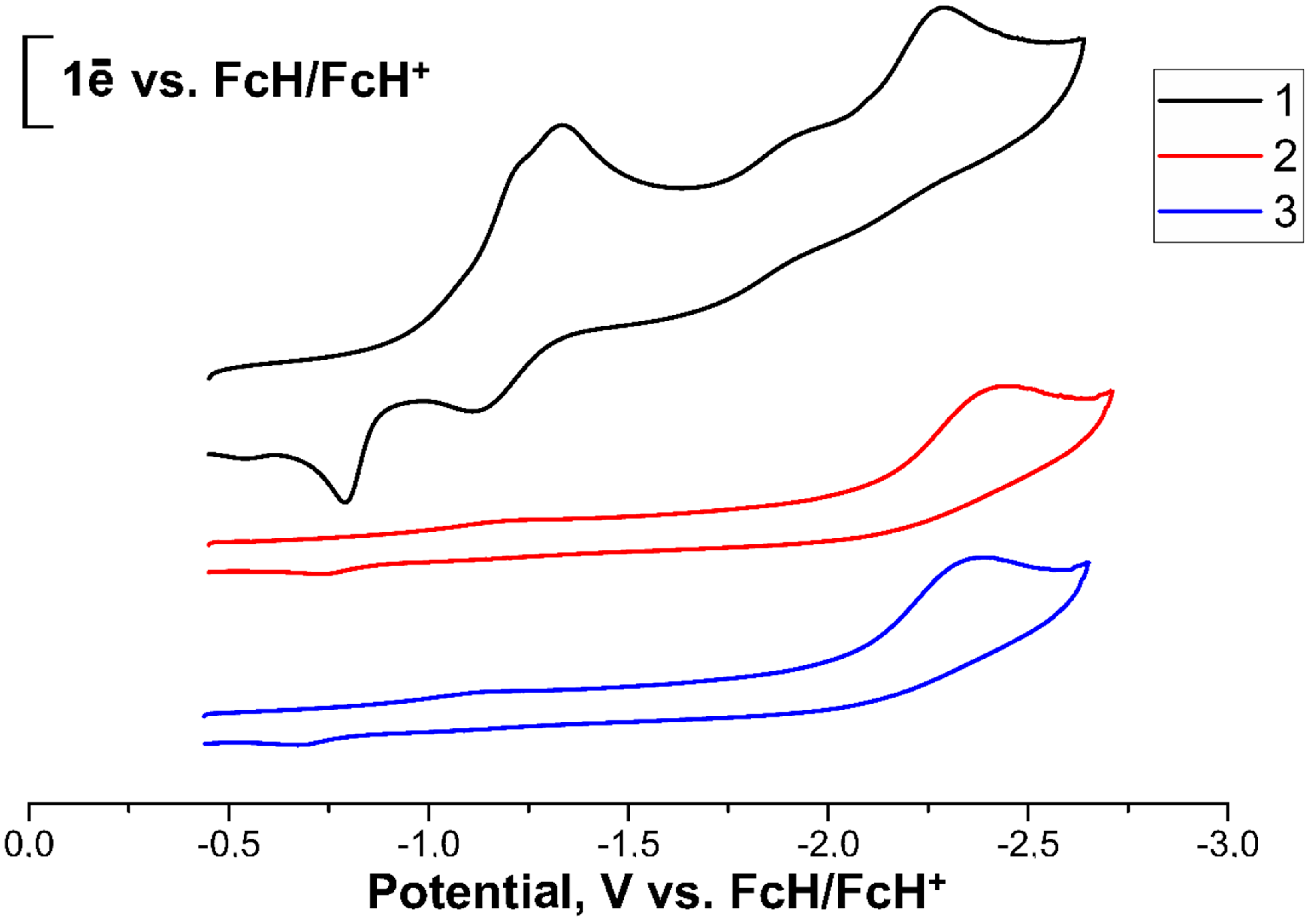 Molecules 25 00939 g003 Molecules 25 00939 g003