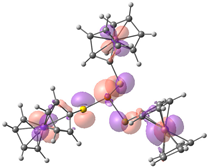 Molecules 25 00939 i003 Molecules 25 00939 i003