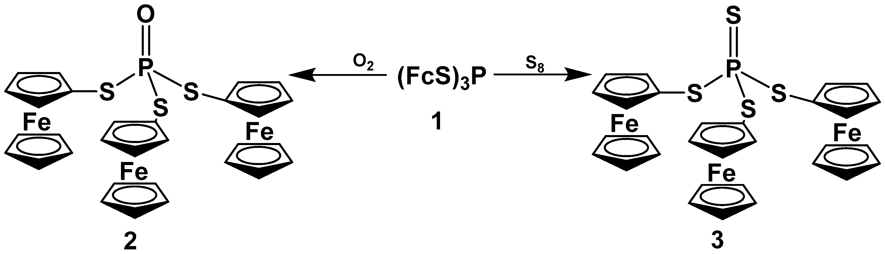 Molecules 25 00939 sch001 Molecules 25 00939 sch001