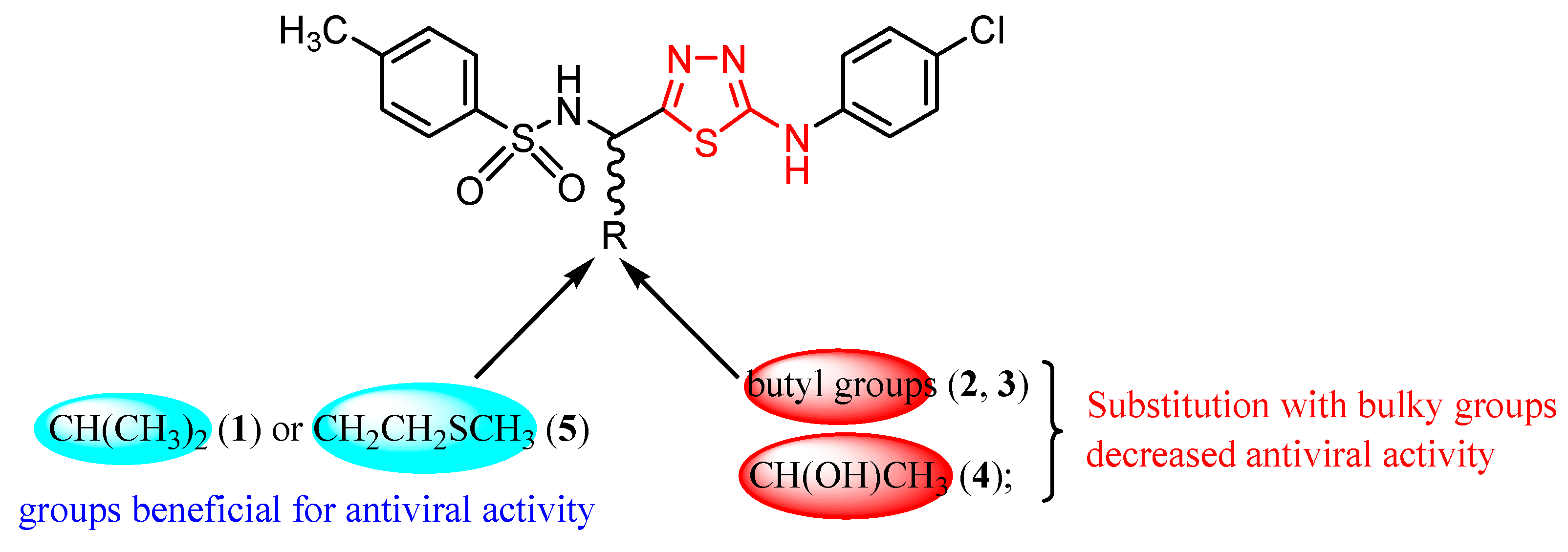 Molecules 25 00942 g001 Molecules 25 00942 g001