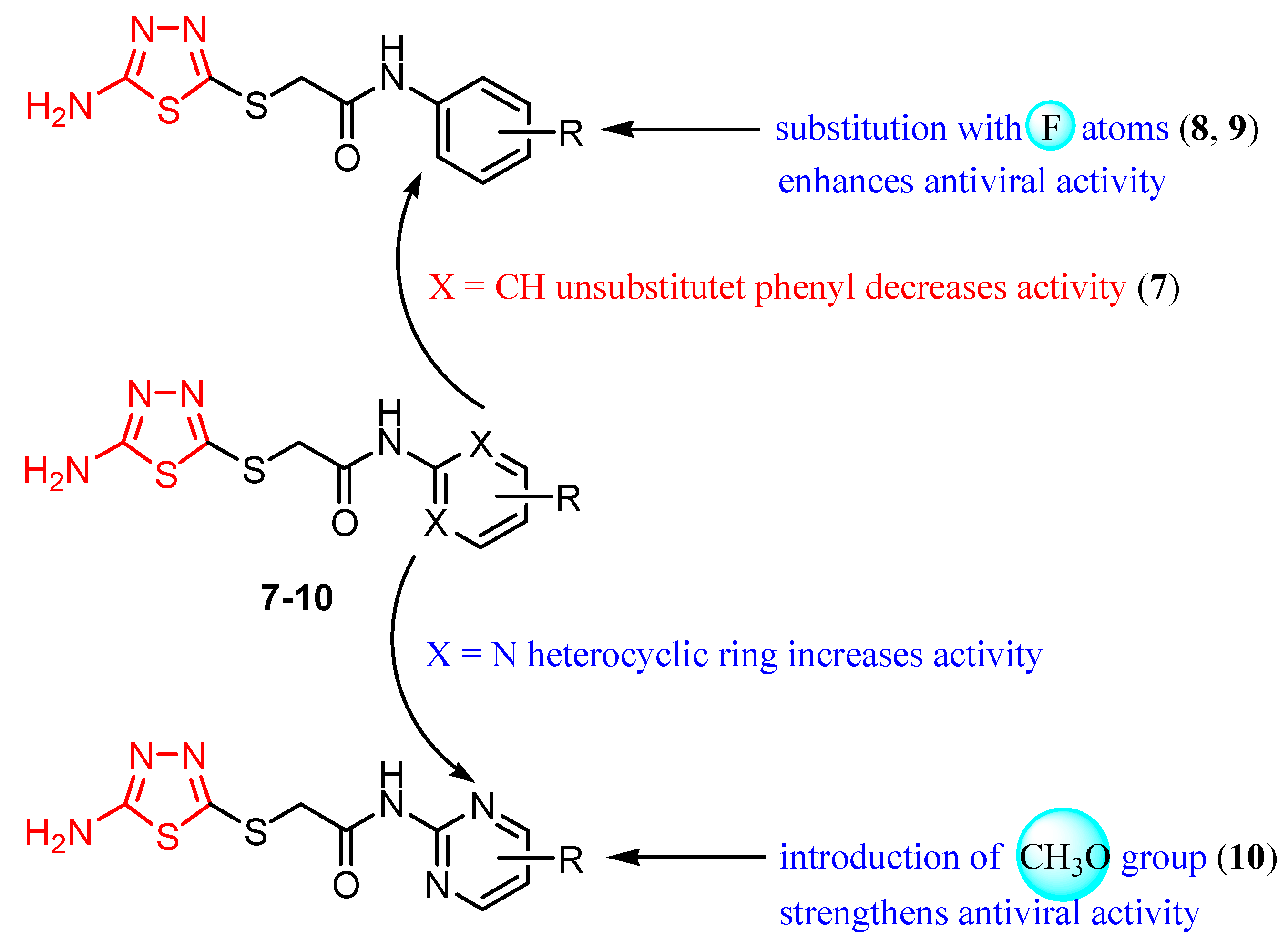 Molecules 25 00942 g002 Molecules 25 00942 g002
