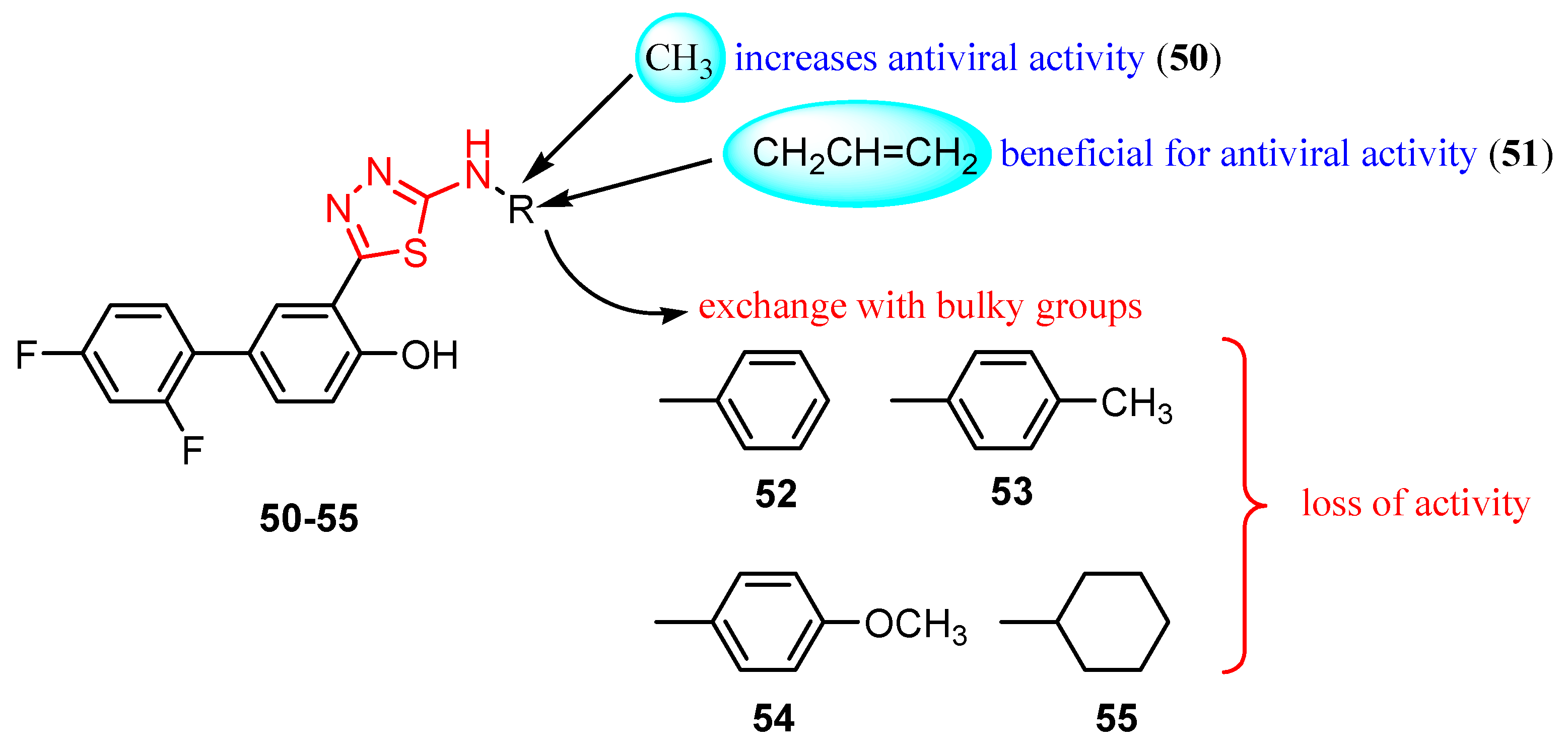 Molecules 25 00942 g006 Molecules 25 00942 g006