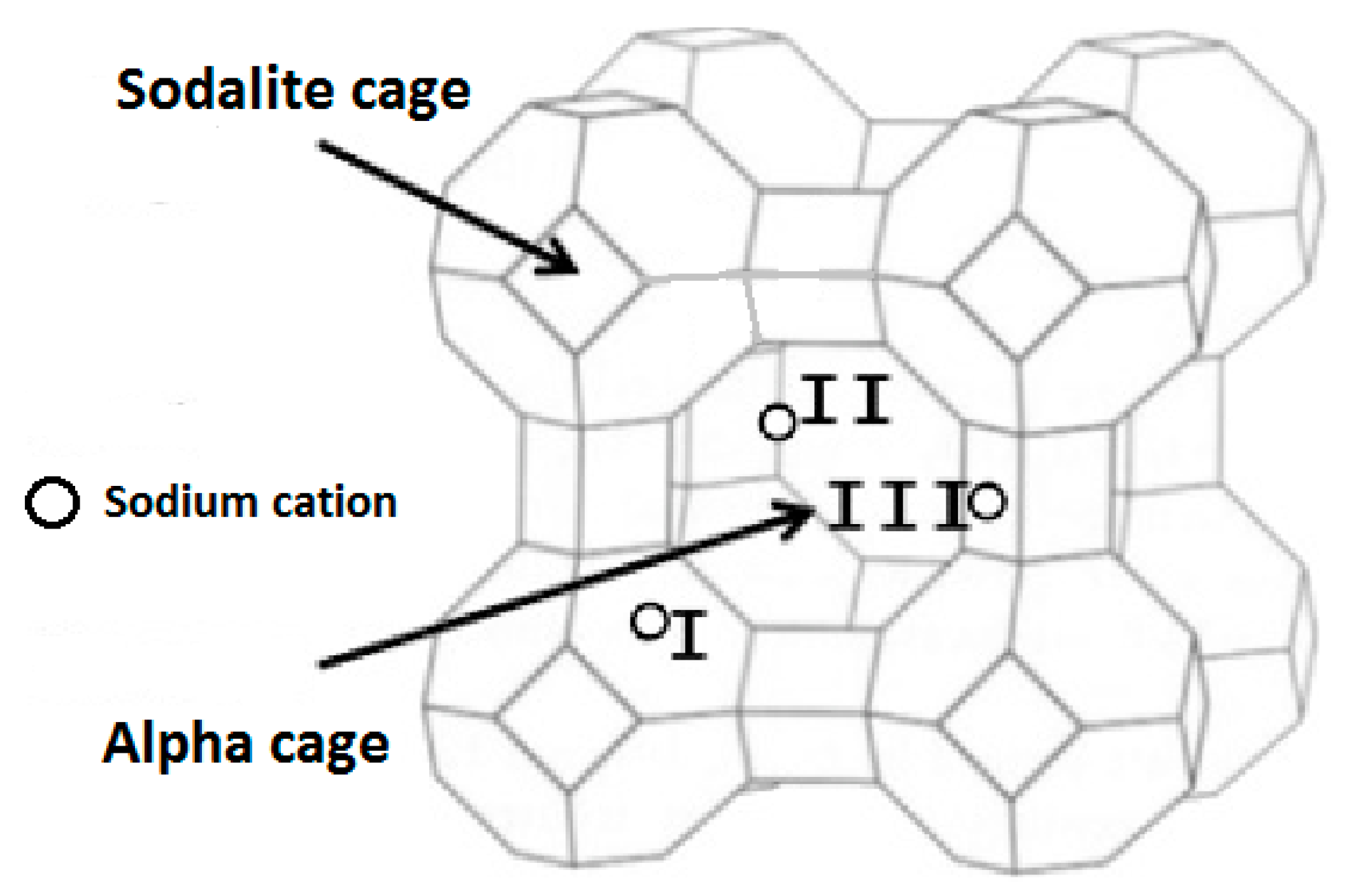 Molecules 25 00944 g001 Molecules 25 00944 g001