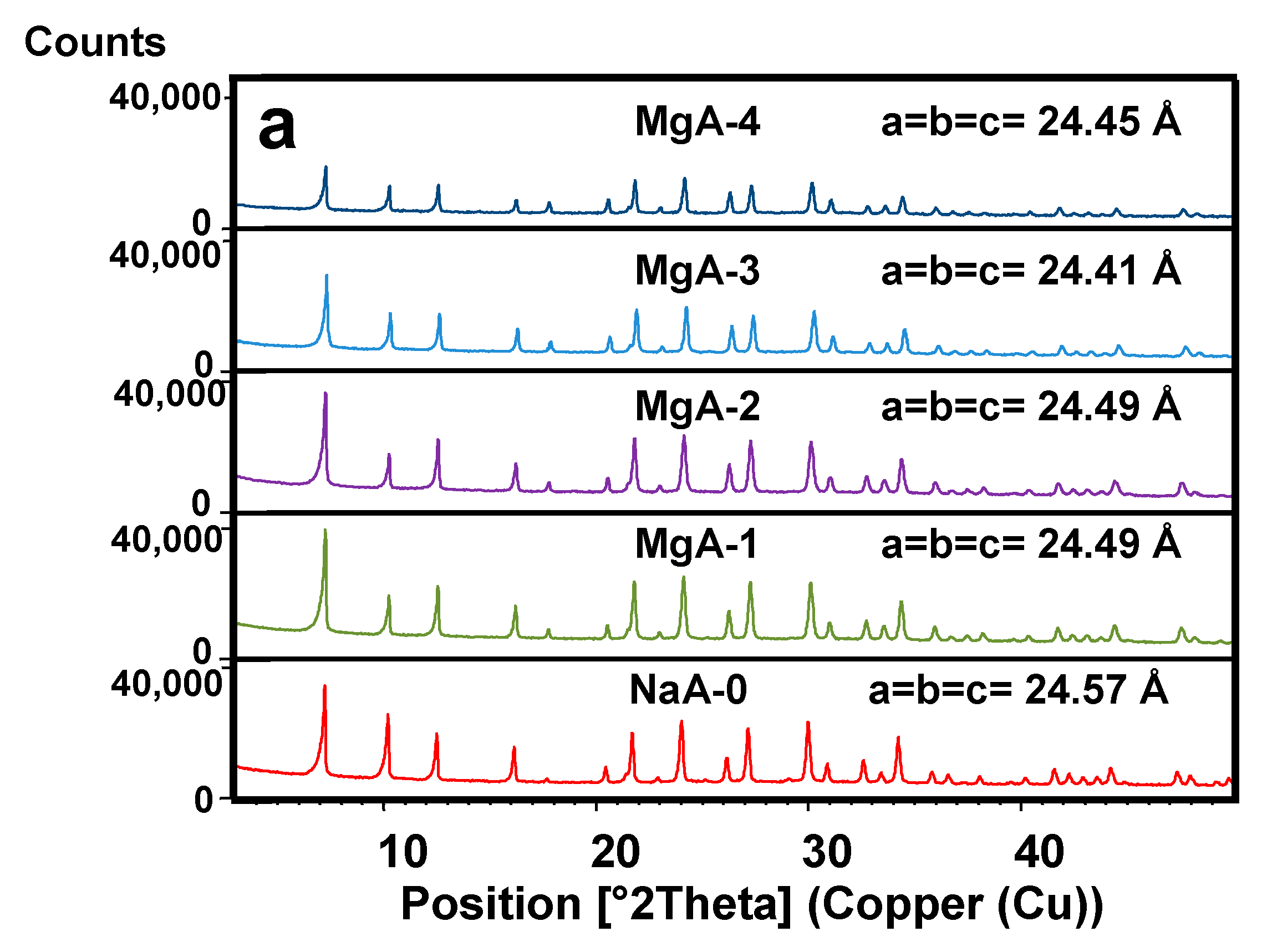 Molecules 25 00944 g002a Molecules 25 00944 g002a