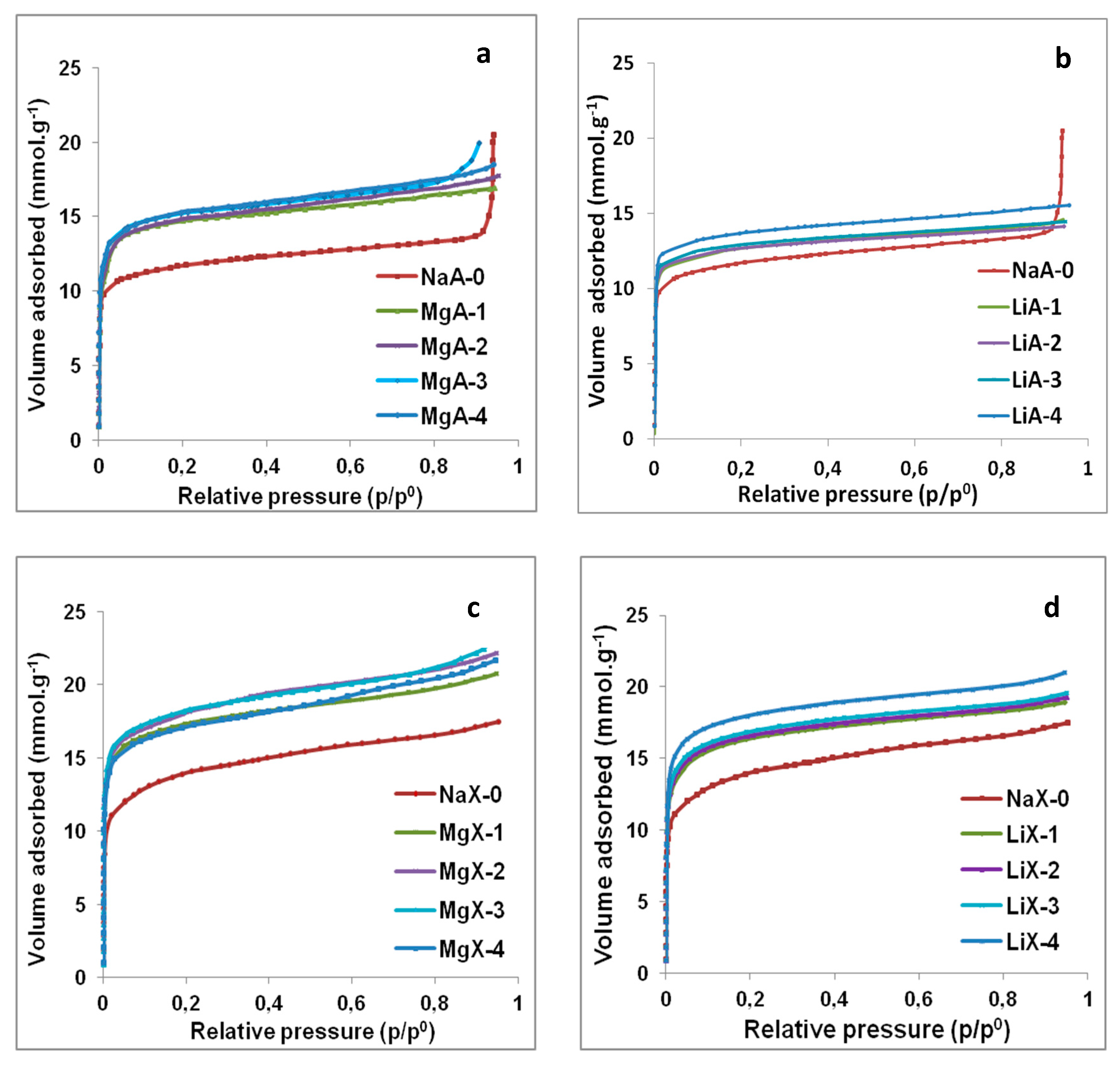 Molecules 25 00944 g010 Molecules 25 00944 g010