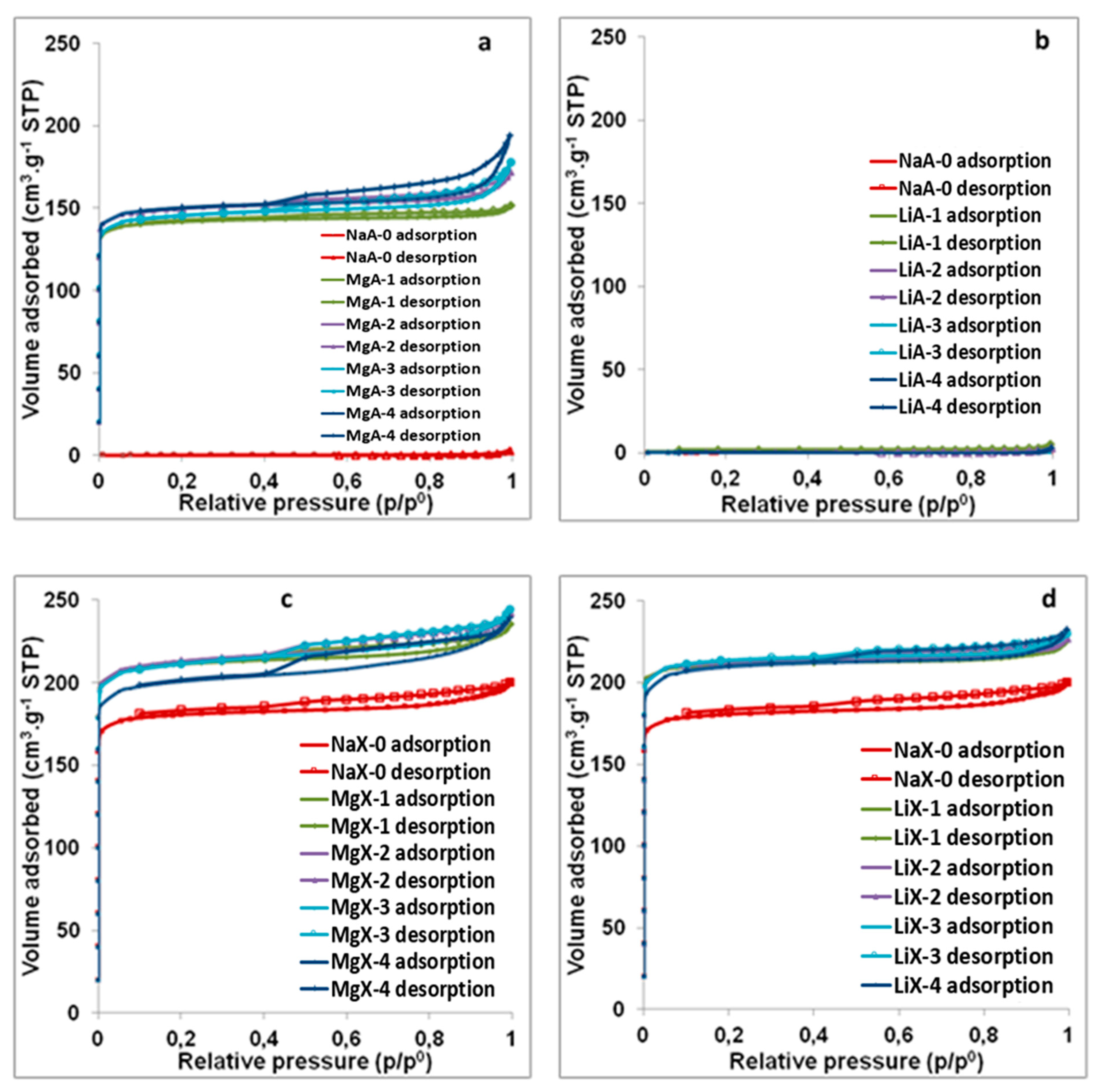 Molecules 25 00944 g0a3 Molecules 25 00944 g0a3