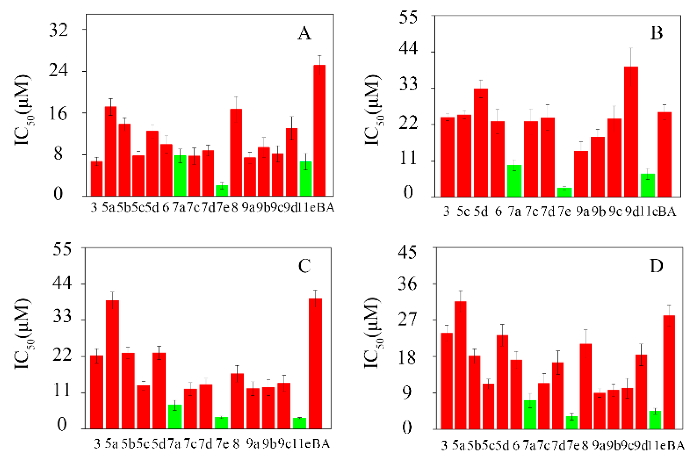 Molecules 25 00948 g002