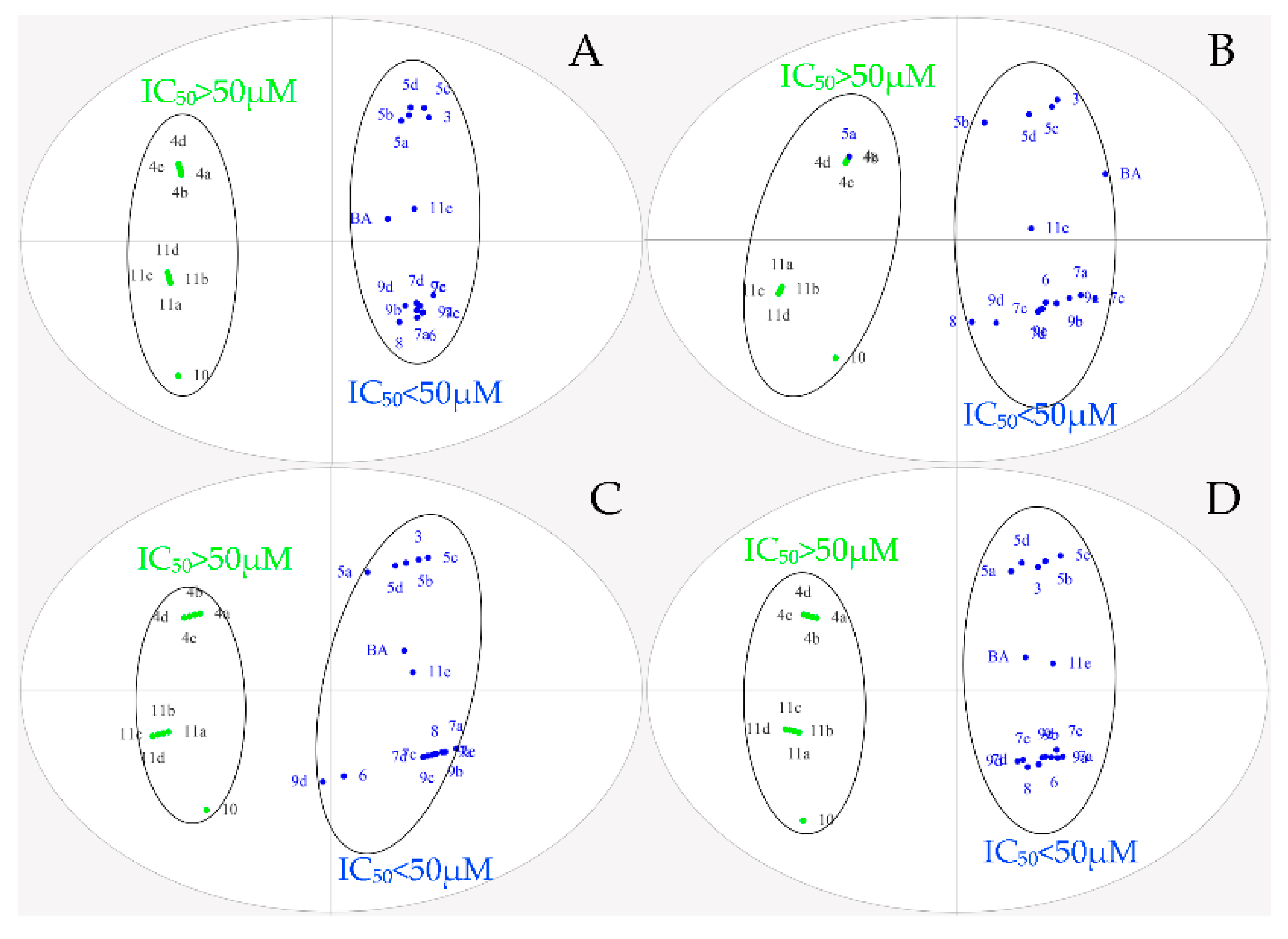 Molecules 25 00948 g003