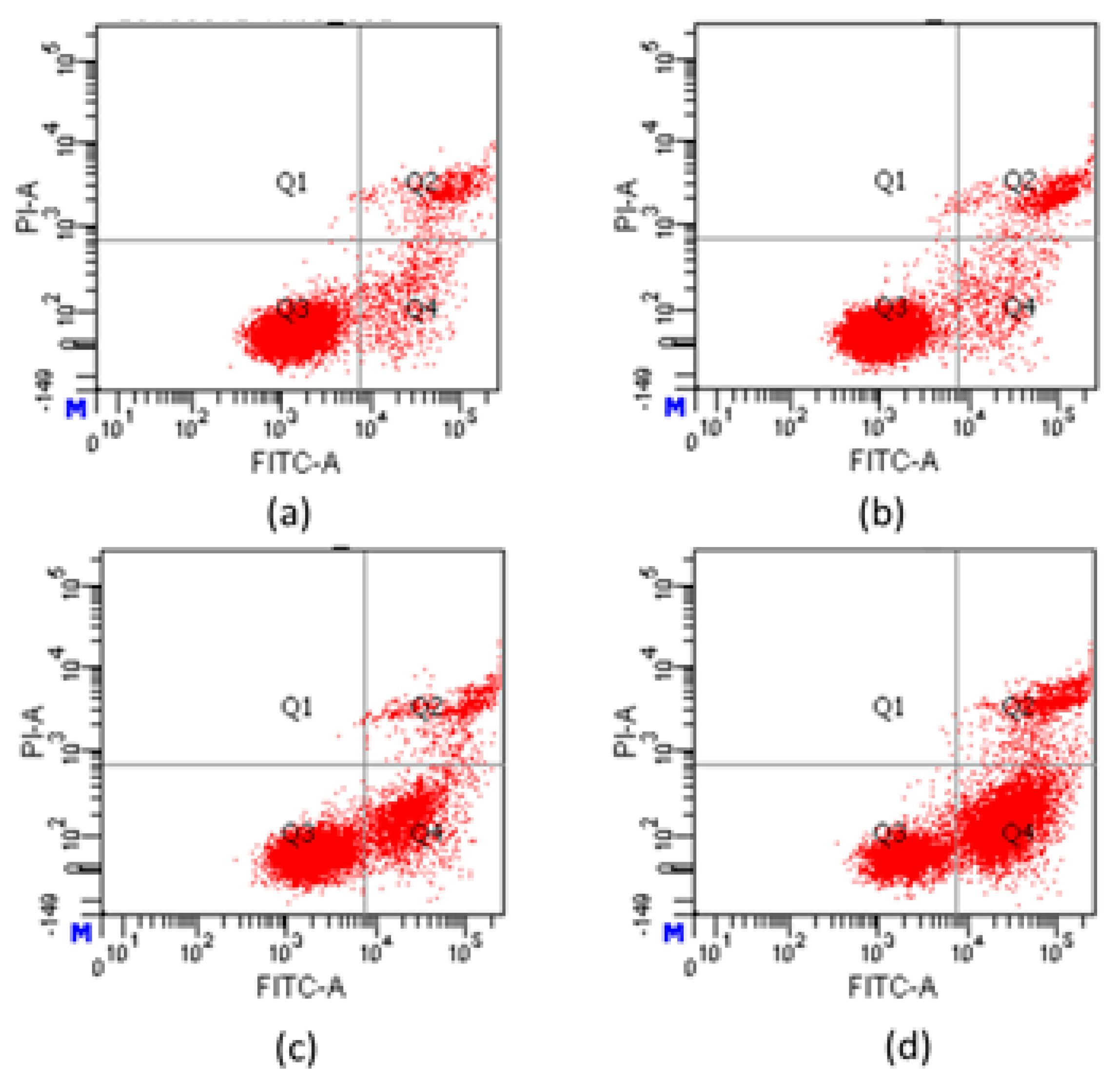 Molecules 25 00948 g006