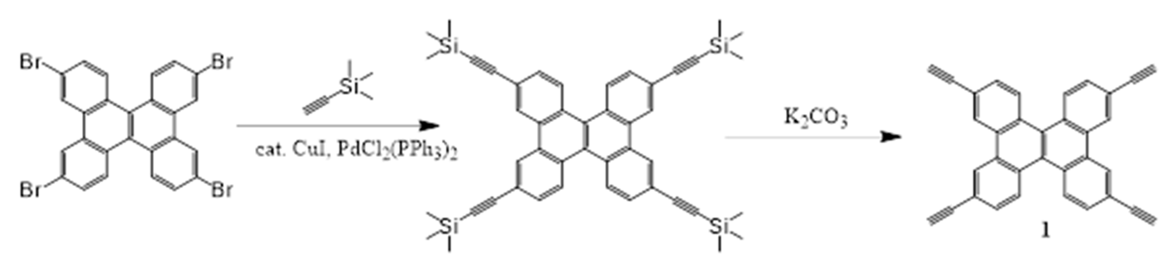 Molecules 25 00949 sch001
