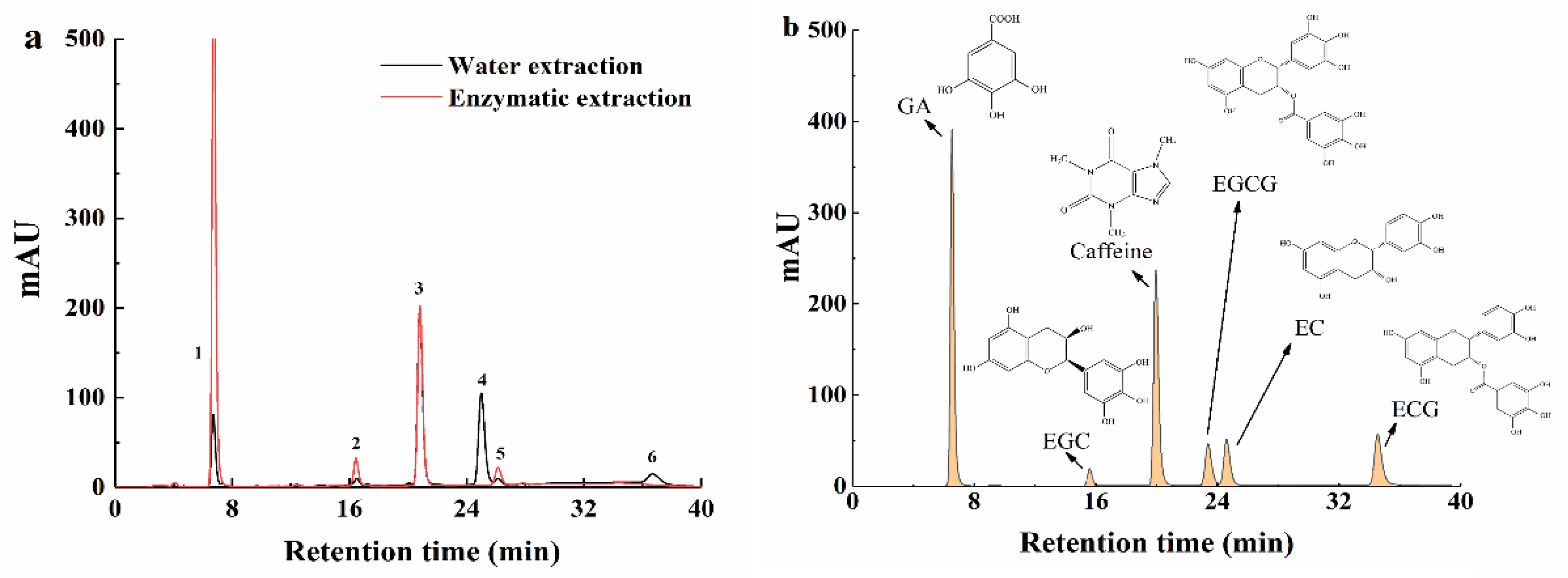 Molecules 25 00952 g005 Molecules 25 00952 g005