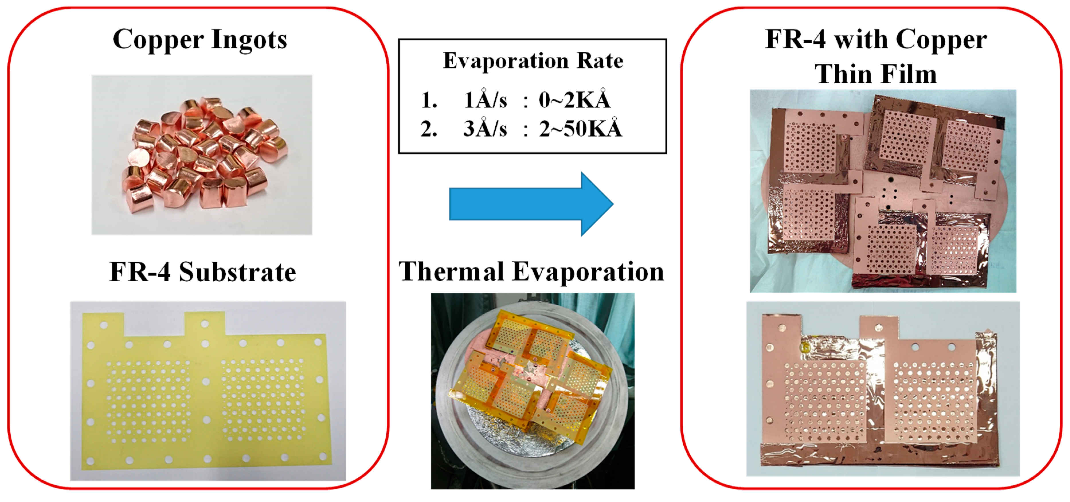 Molecules 25 00955 g002