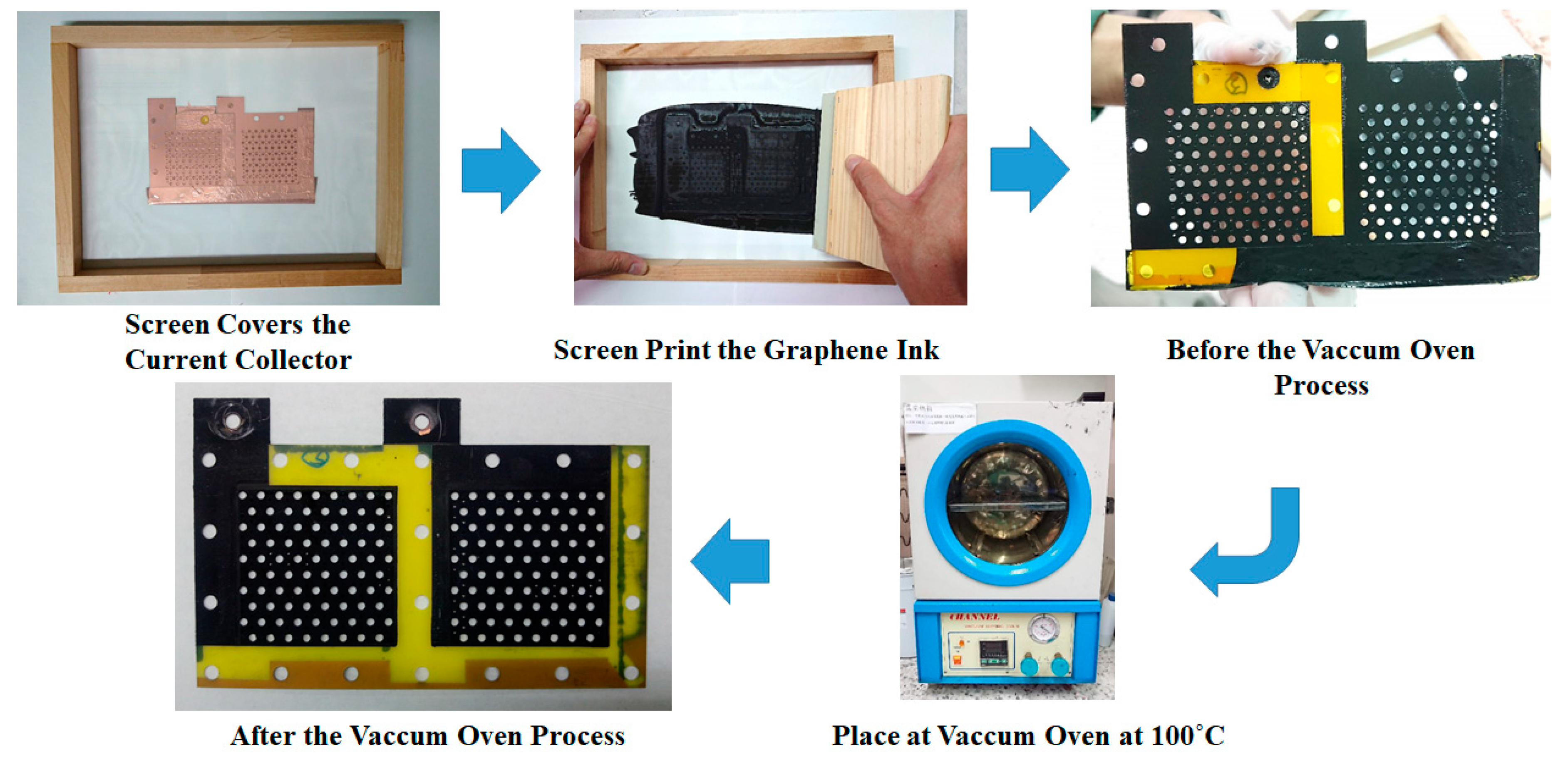Molecules 25 00955 g003