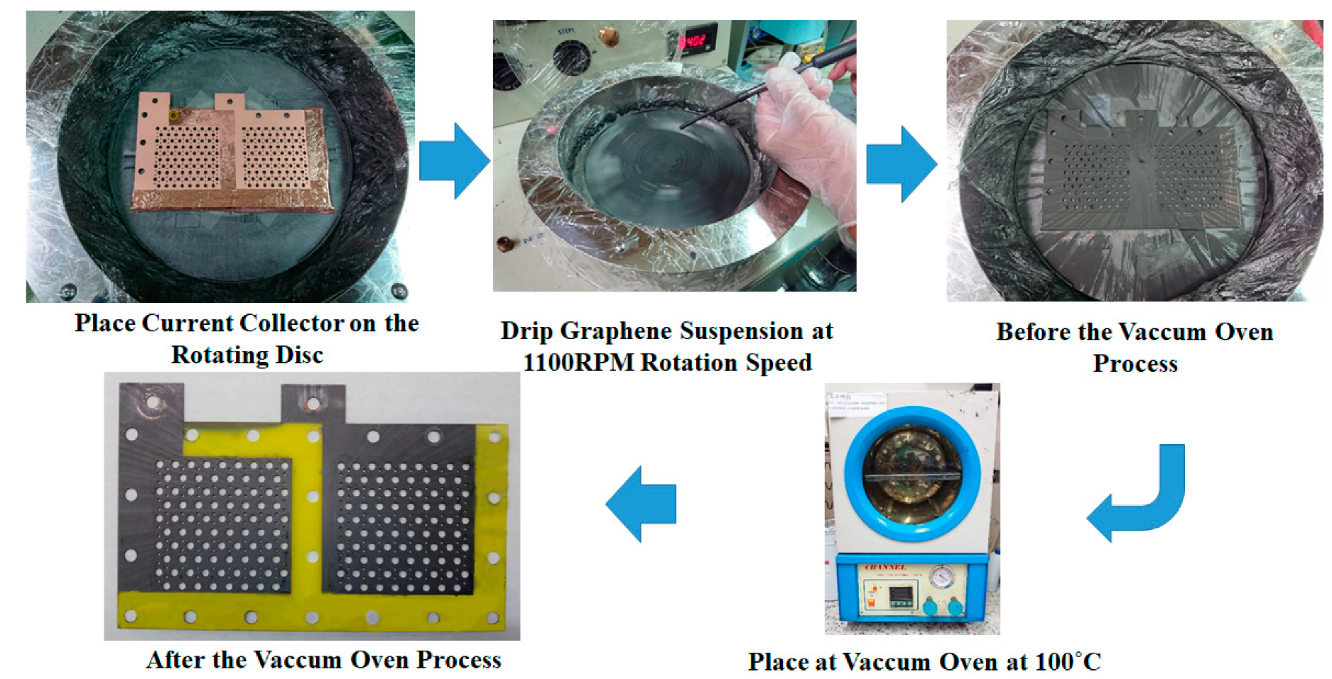 Molecules 25 00955 g004