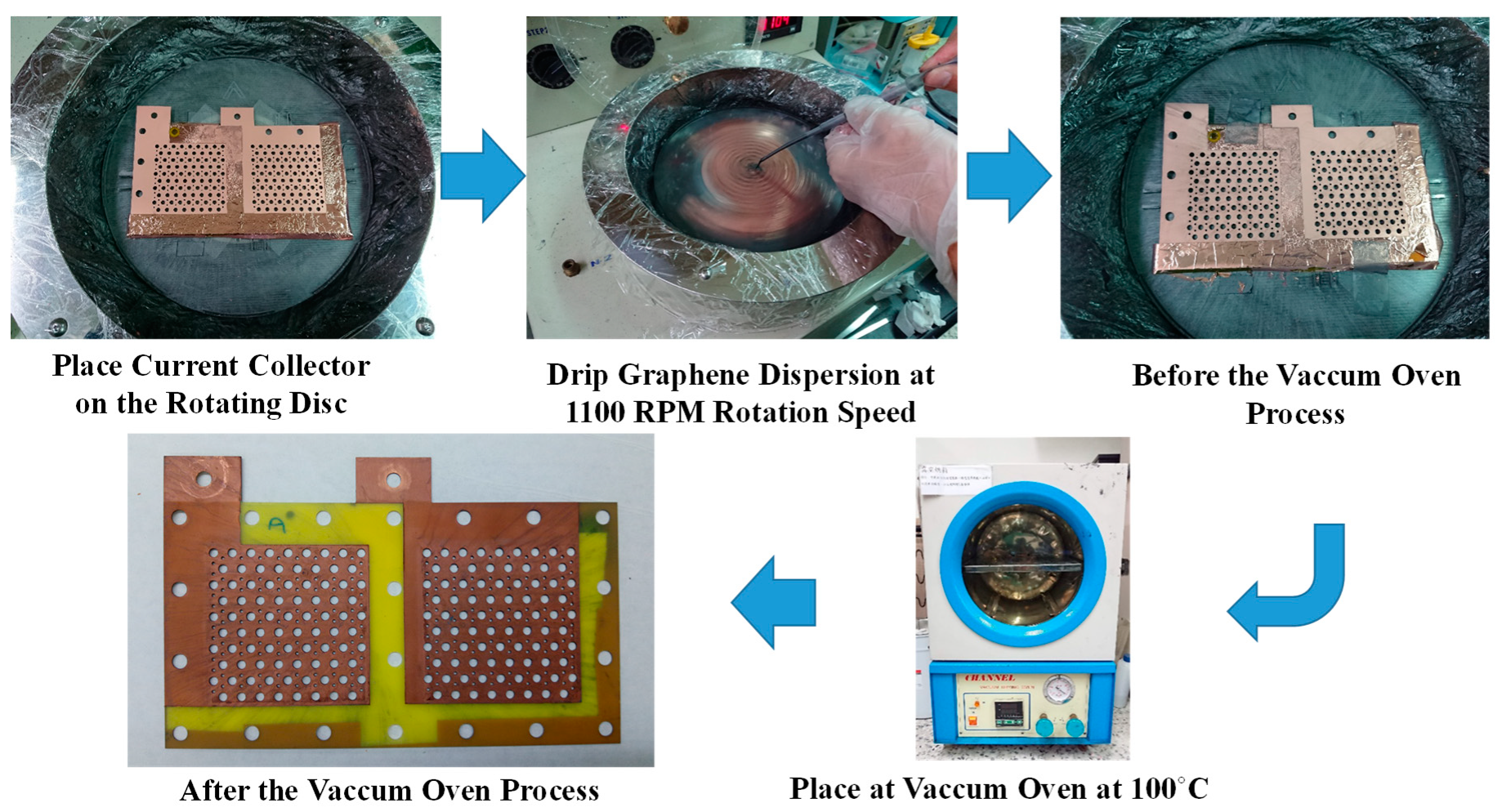 Molecules 25 00955 g005