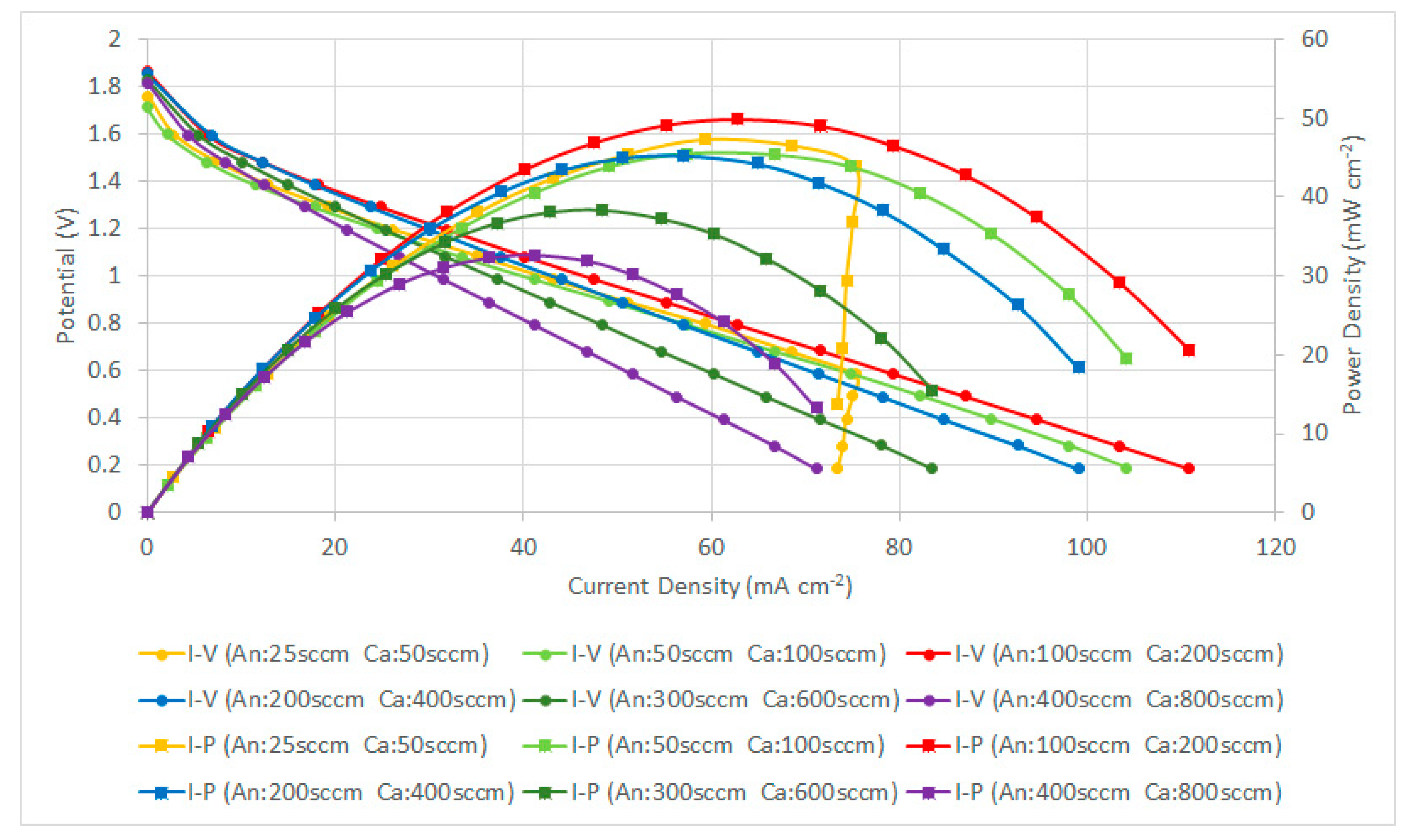 Molecules 25 00955 g013