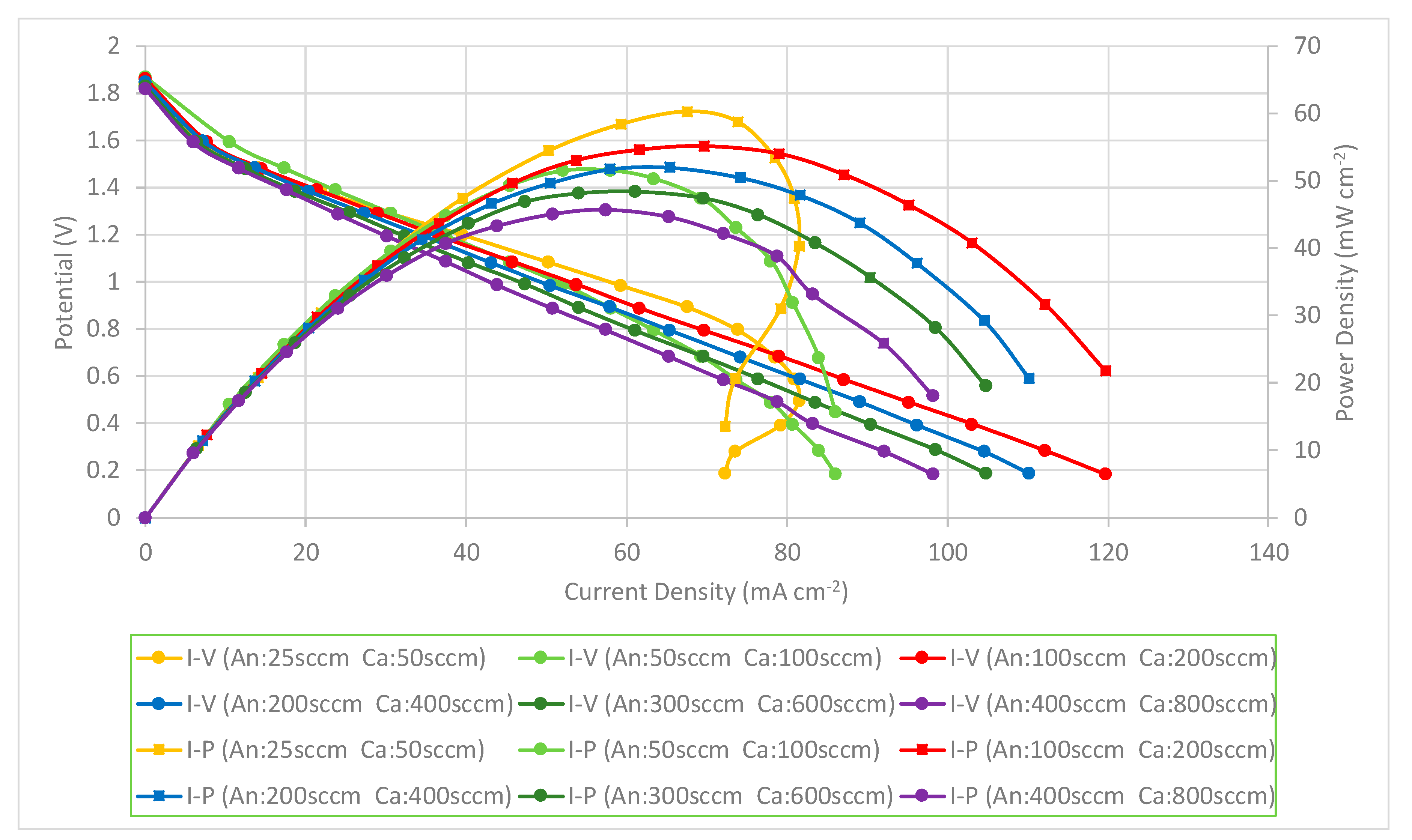 Molecules 25 00955 g014