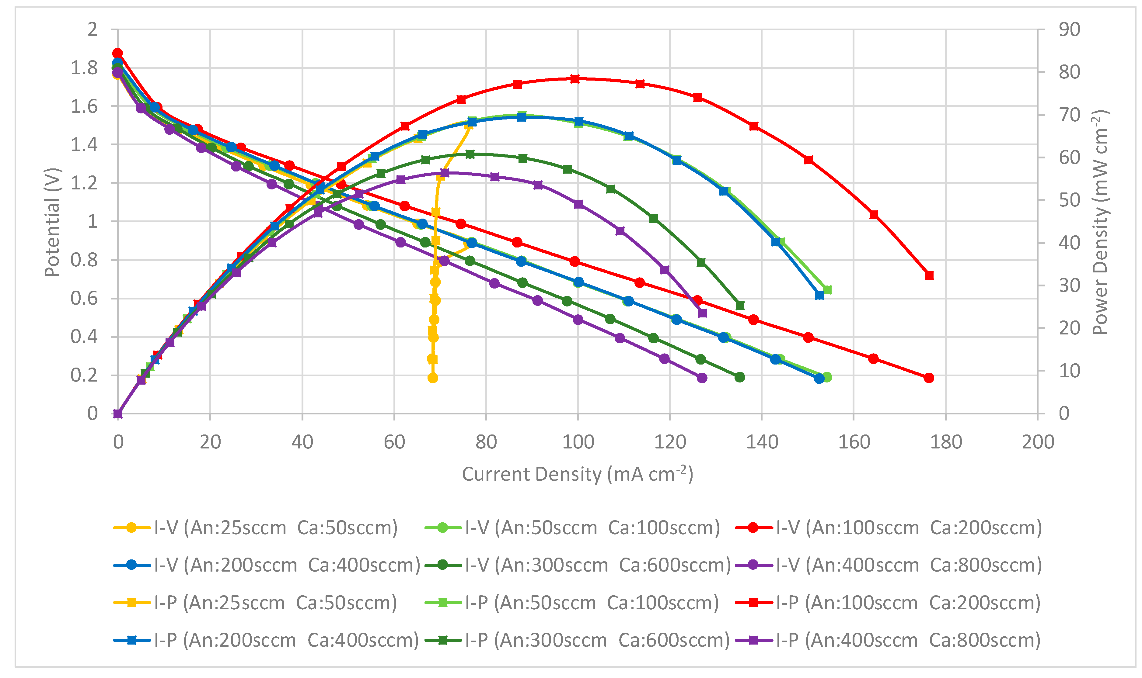 Molecules 25 00955 g015