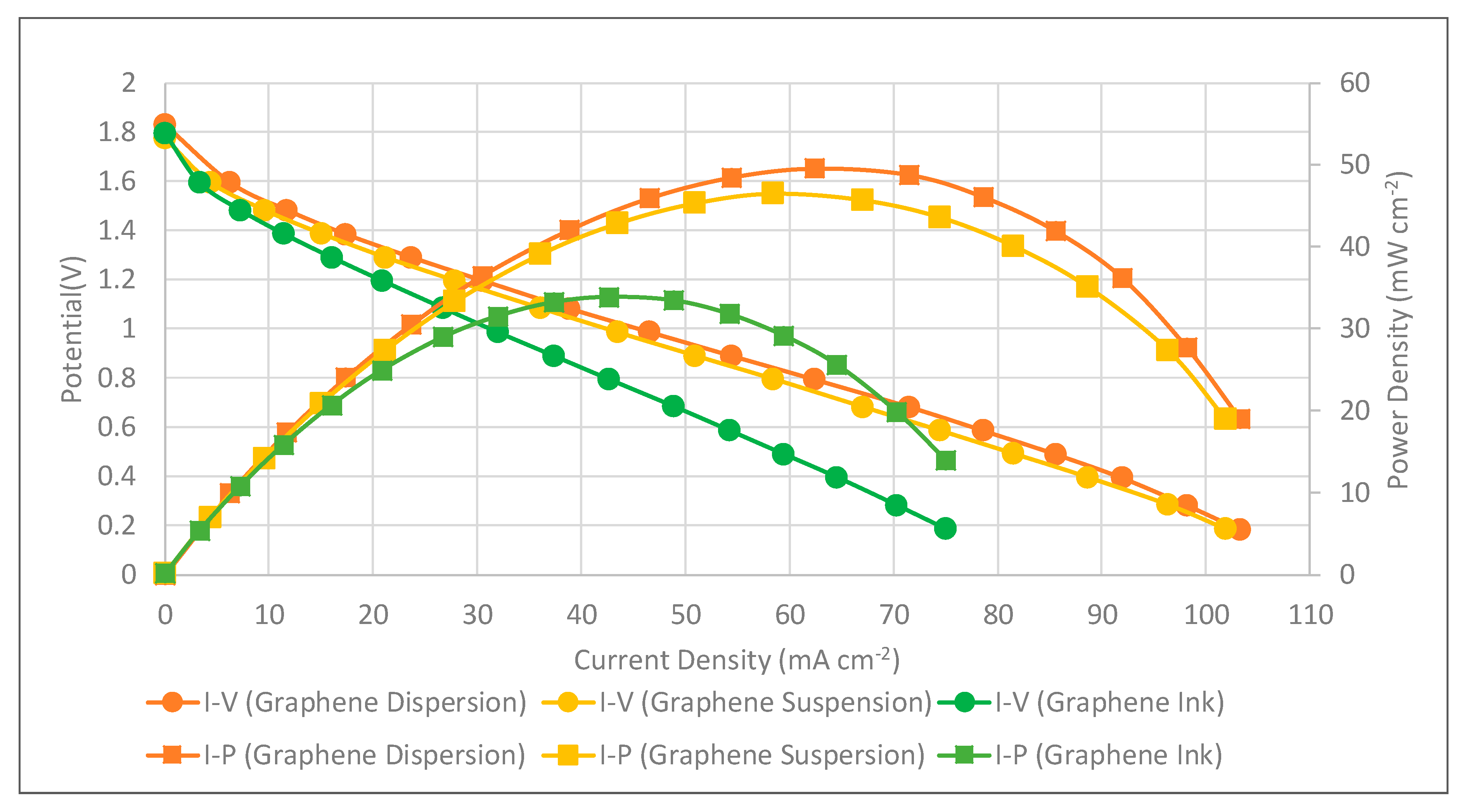 Molecules 25 00955 g016