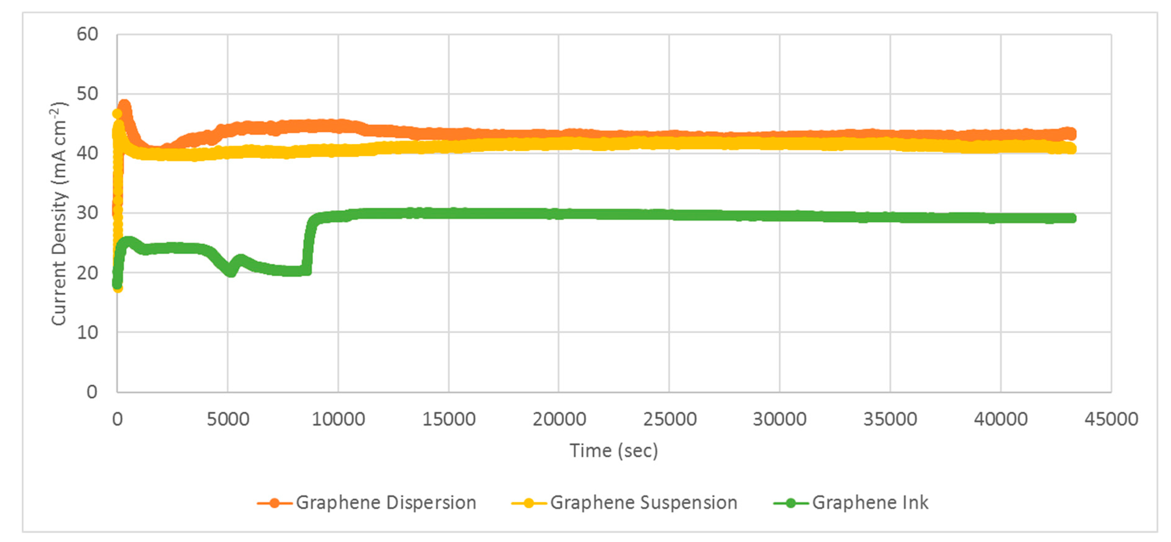 Molecules 25 00955 g017