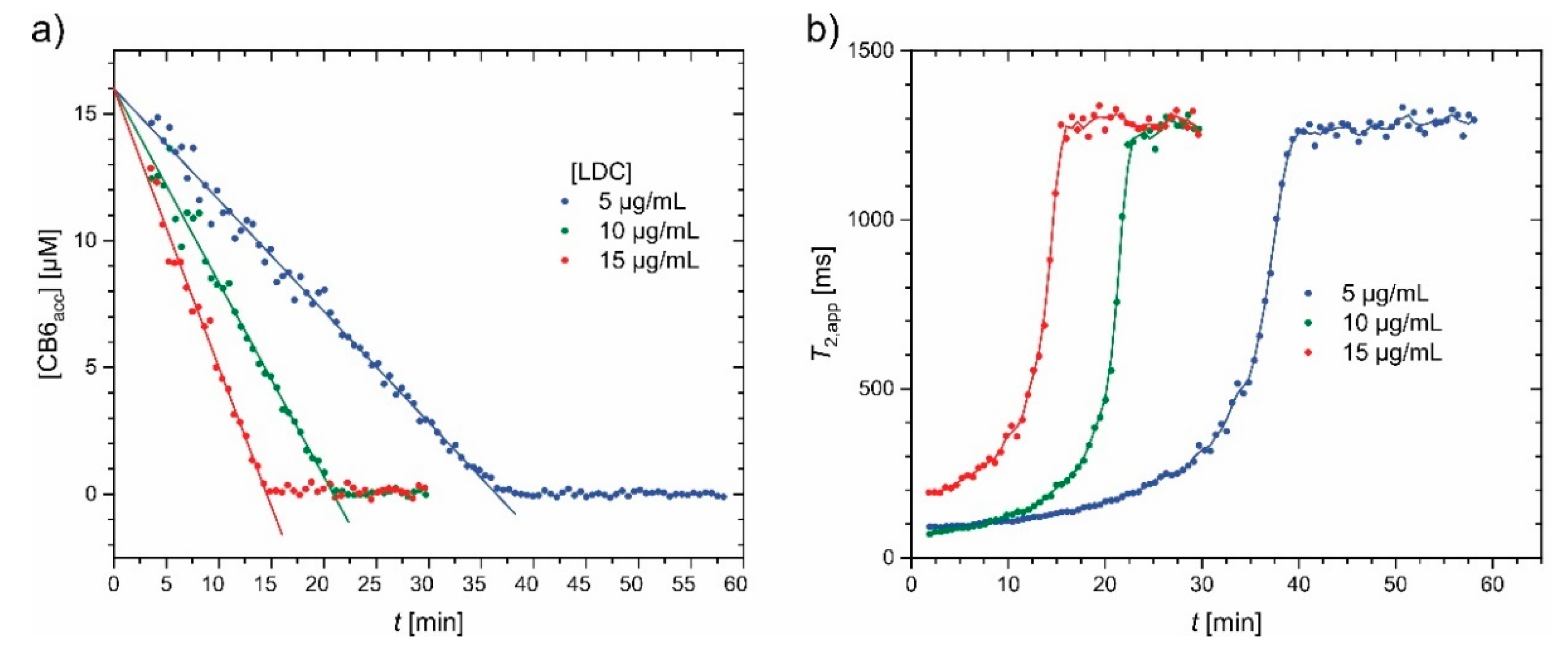 Molecules 25 00957 g009