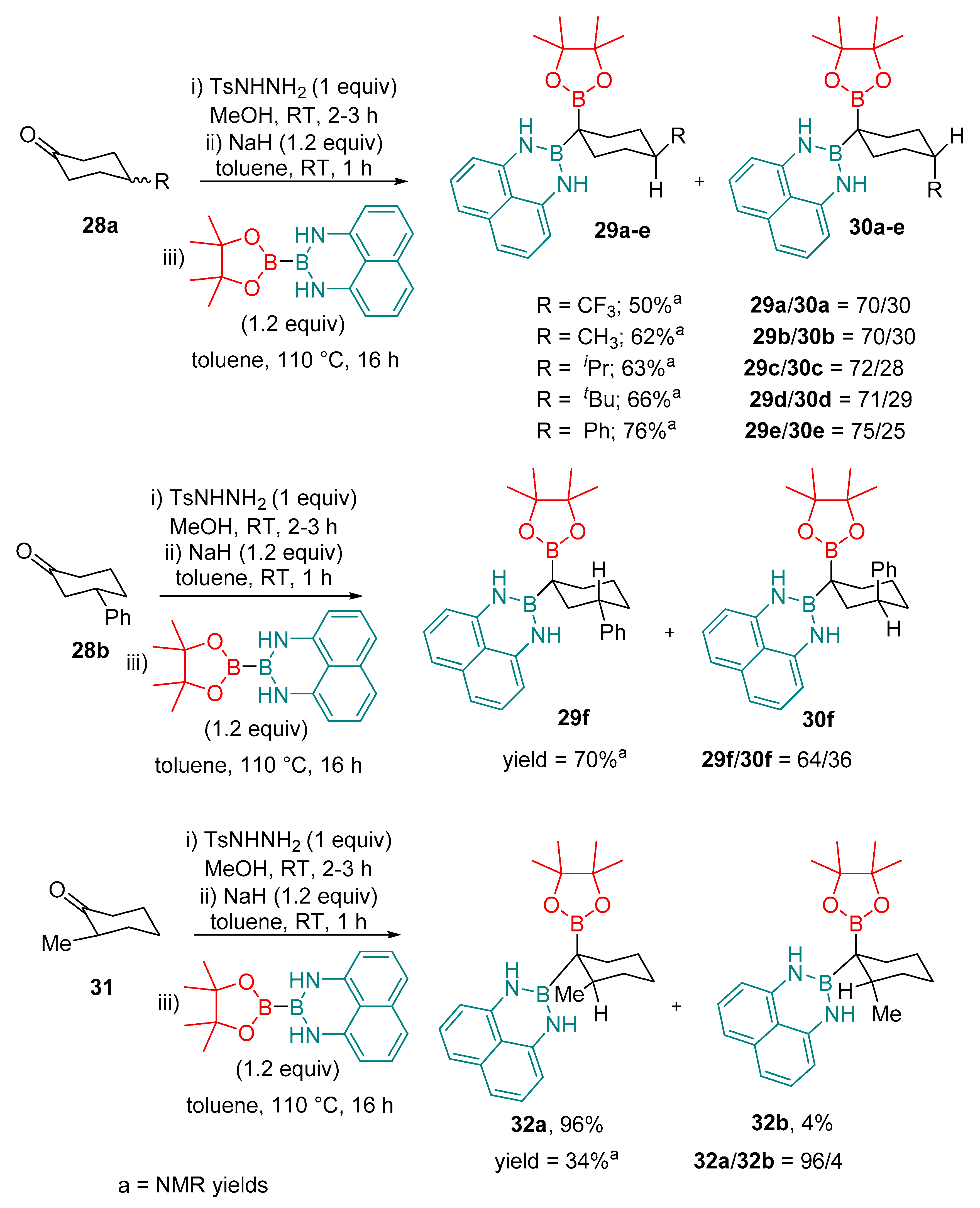 Molecules 25 00959 sch008