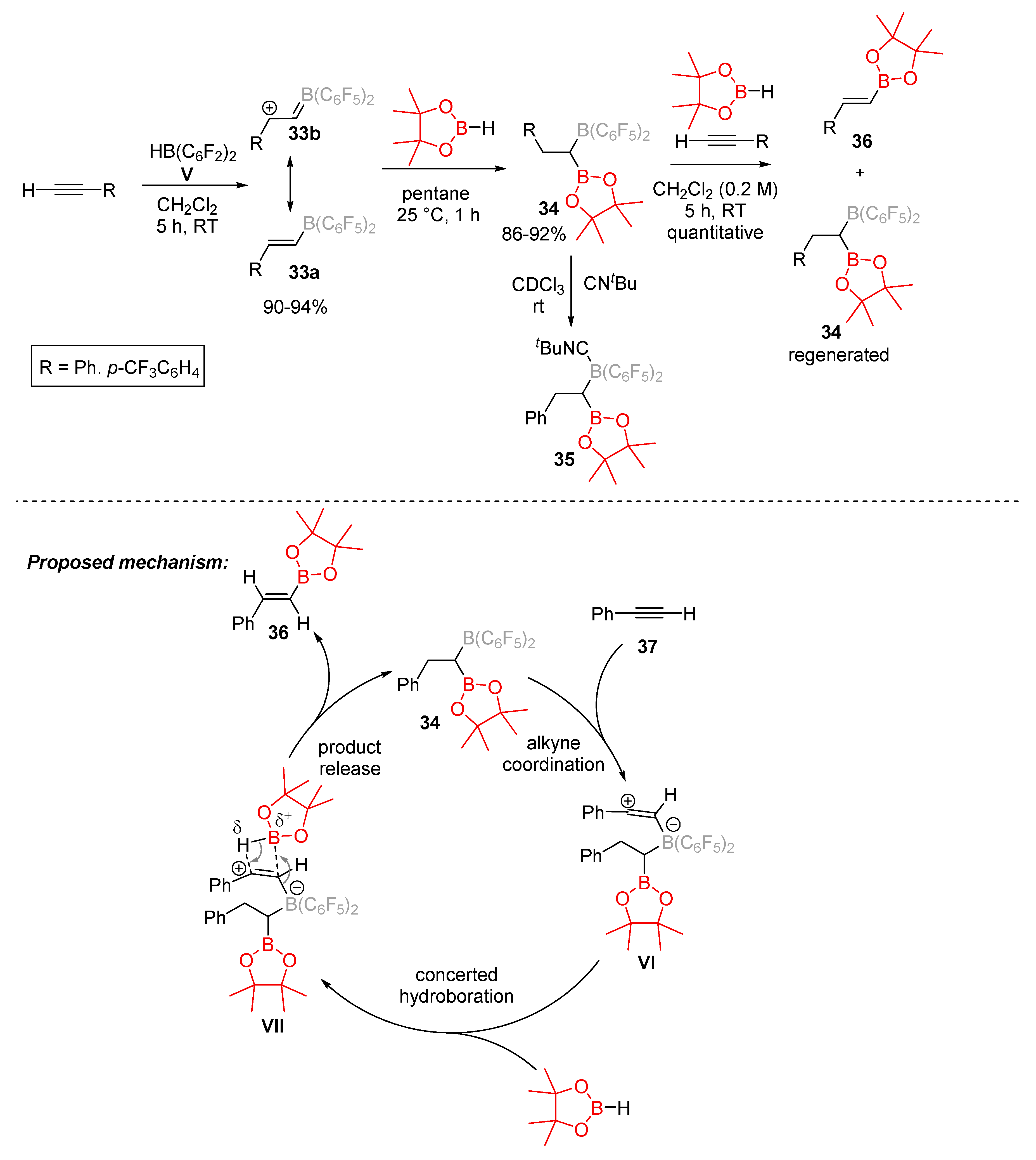 Molecules 25 00959 sch010