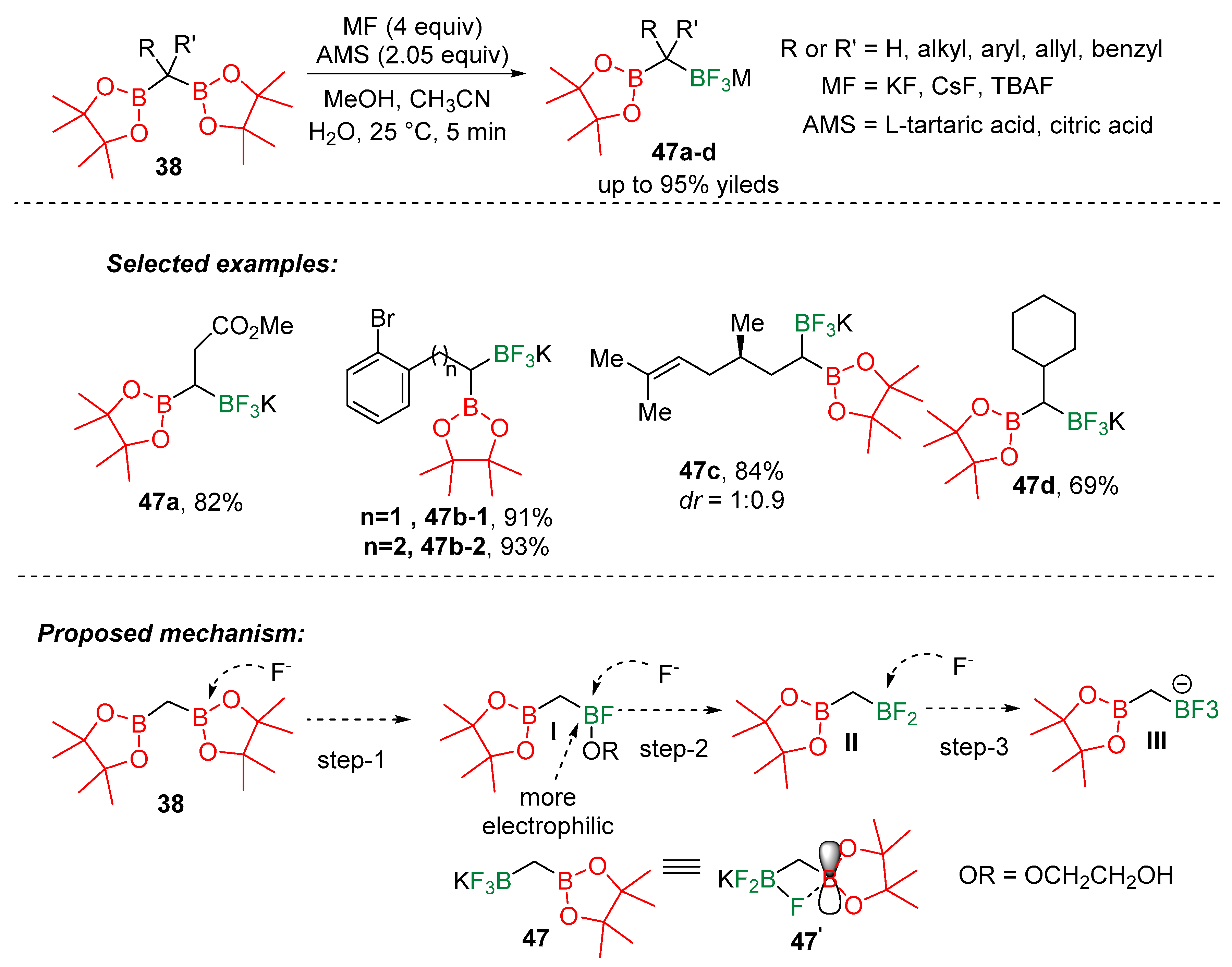 Molecules 25 00959 sch015
