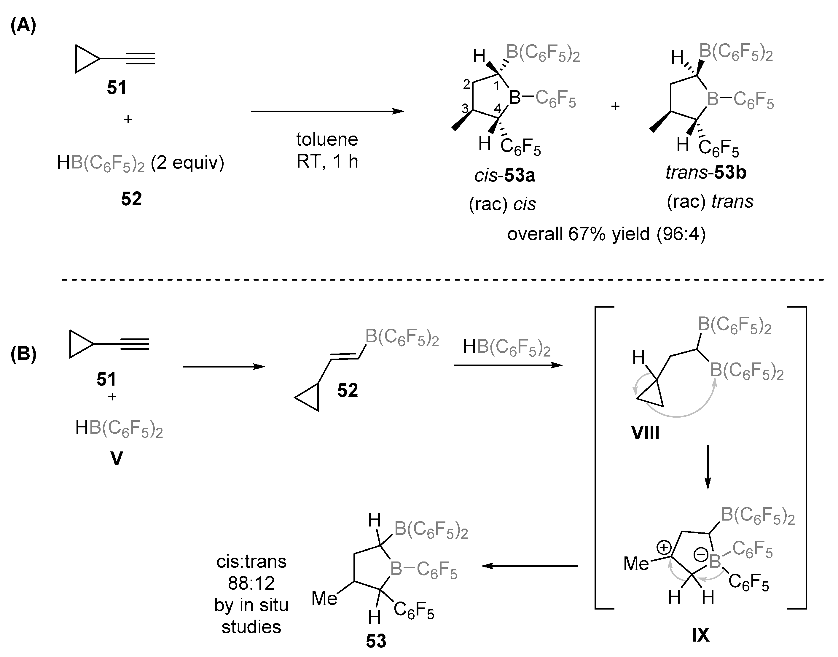 Molecules 25 00959 sch019