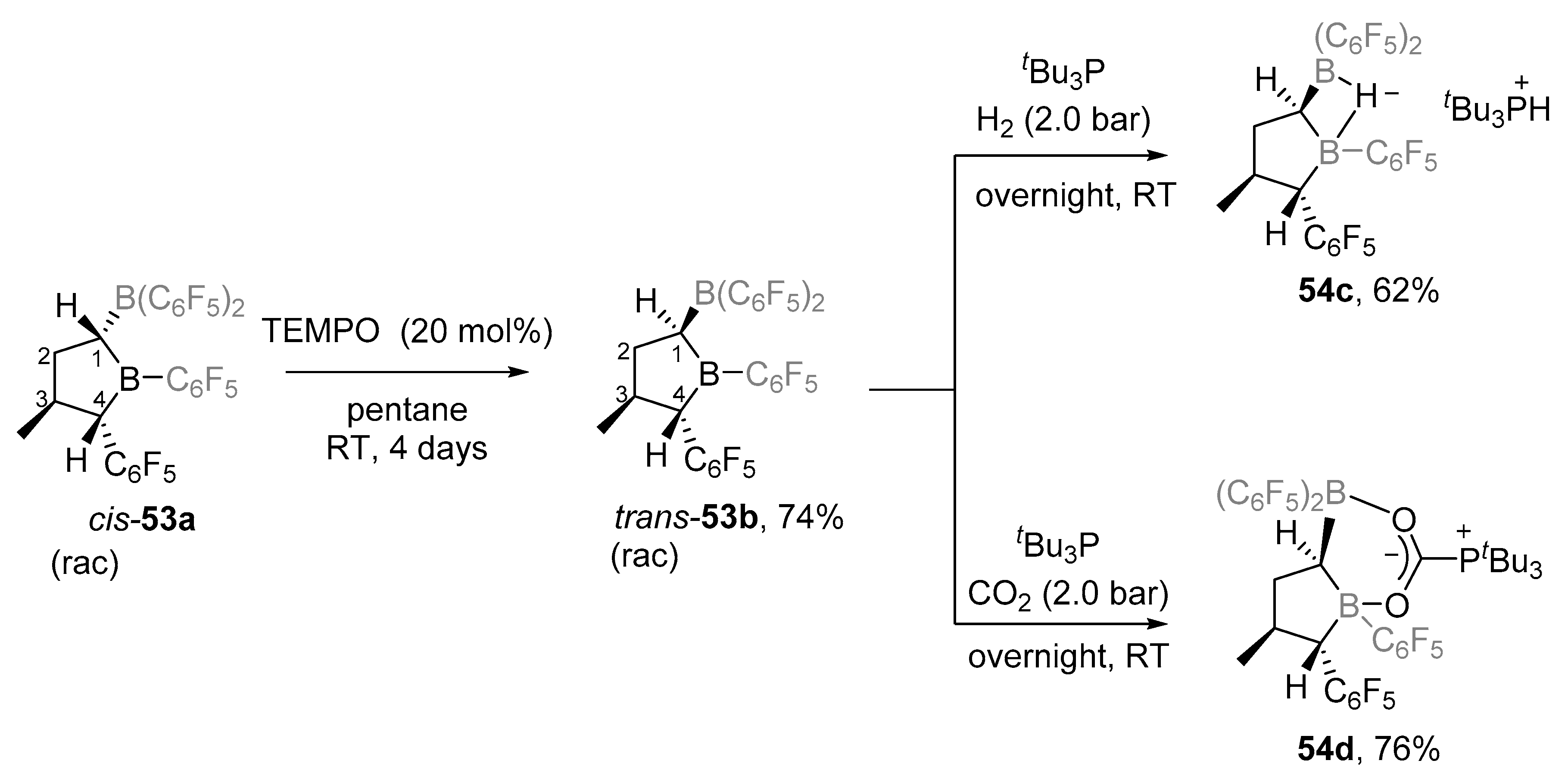 Molecules 25 00959 sch021