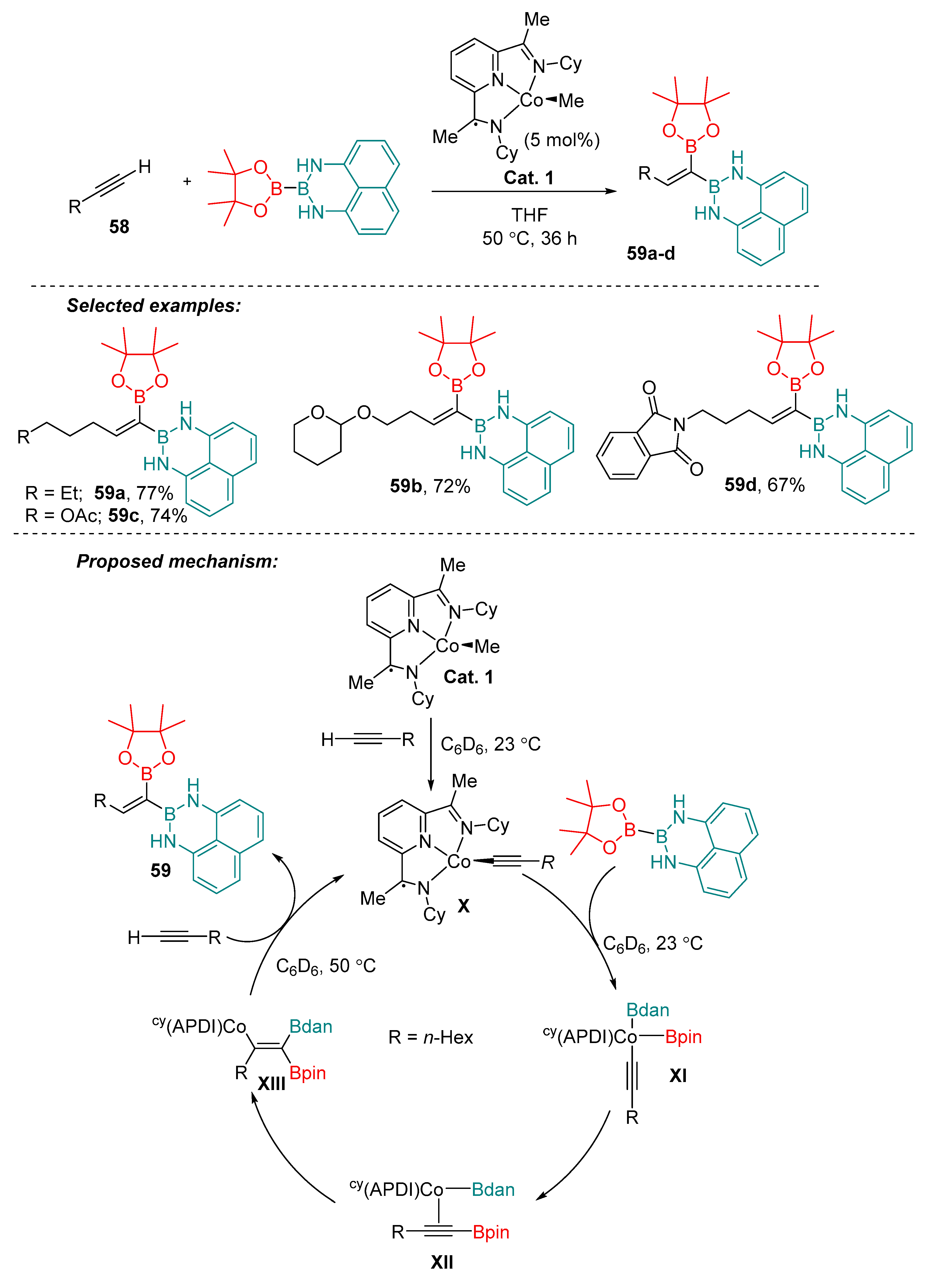 Molecules 25 00959 sch023