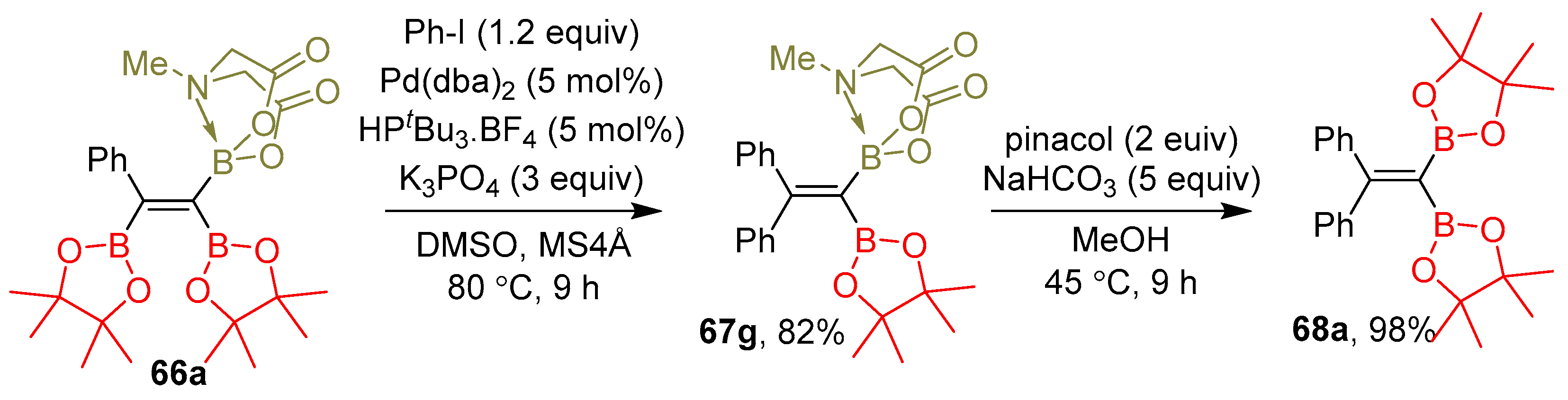 Molecules 25 00959 sch028