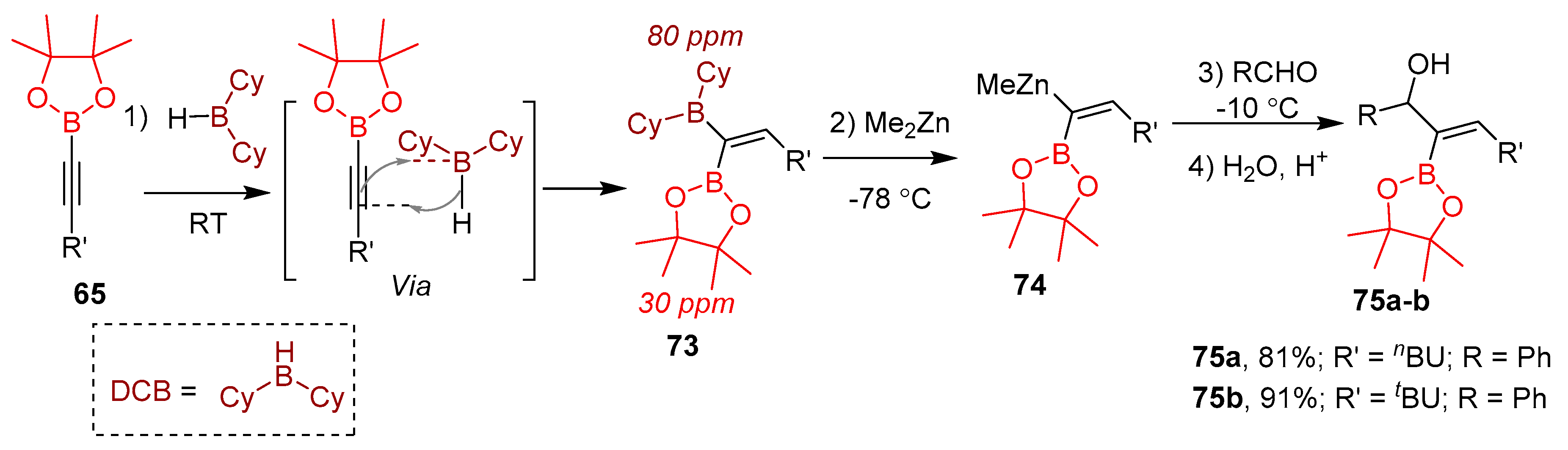 Molecules 25 00959 sch031