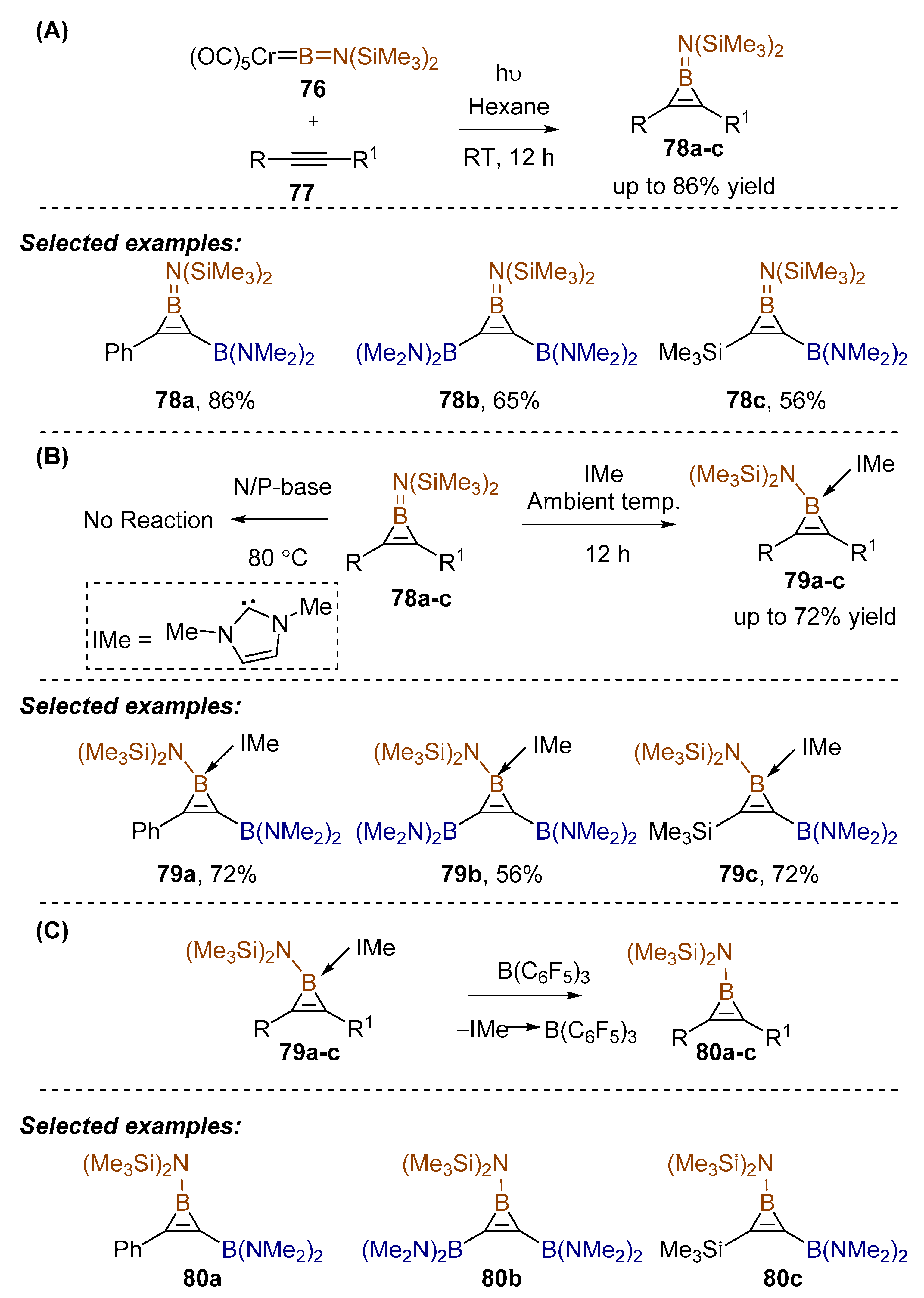 Molecules 25 00959 sch032