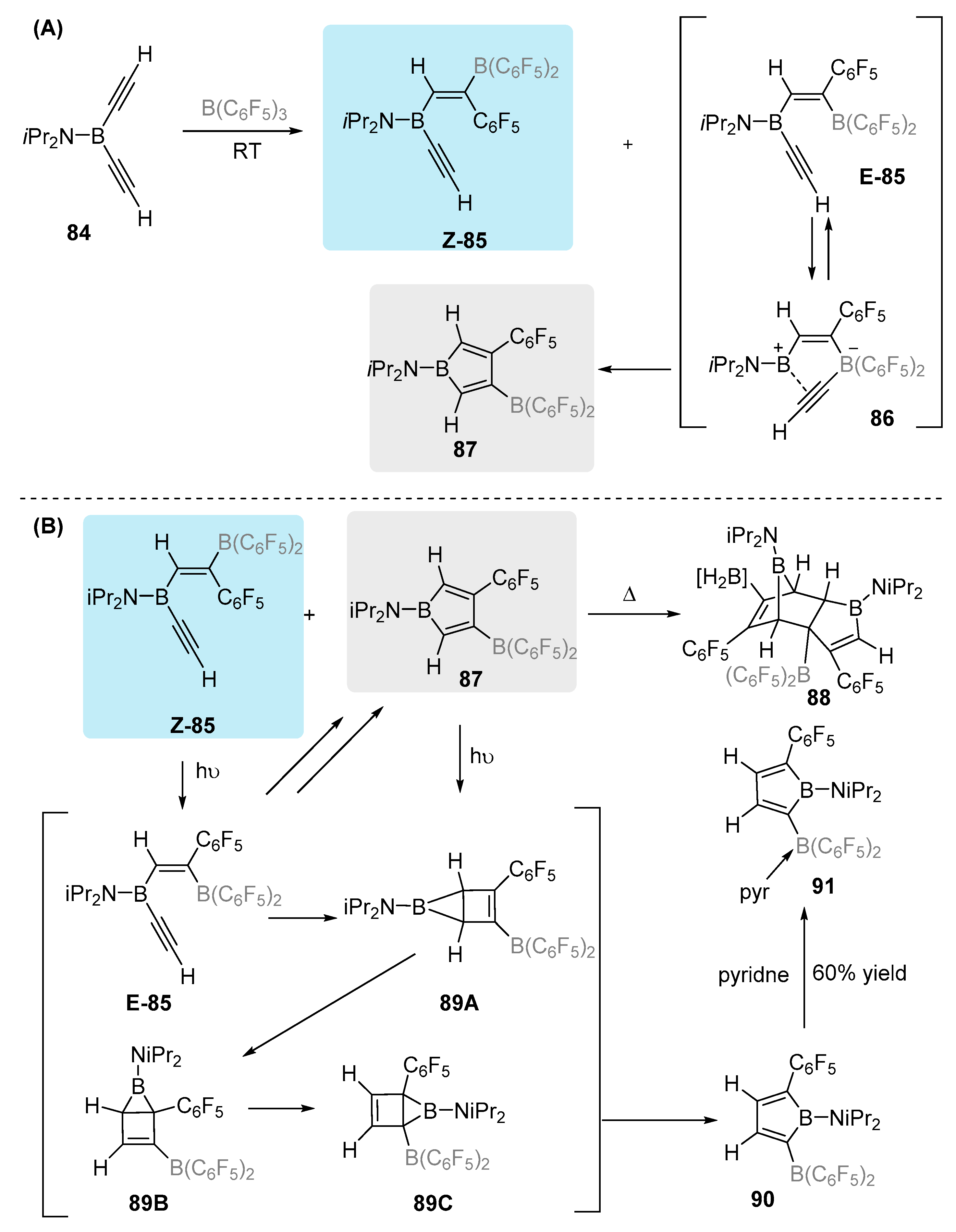 Molecules 25 00959 sch034
