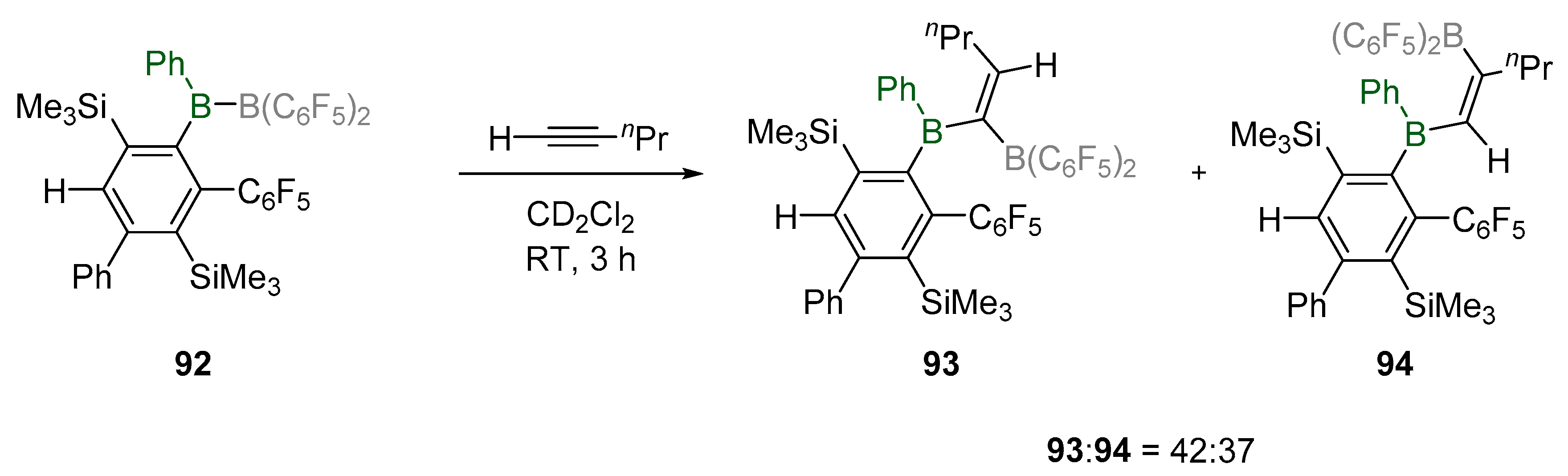 Molecules 25 00959 sch035