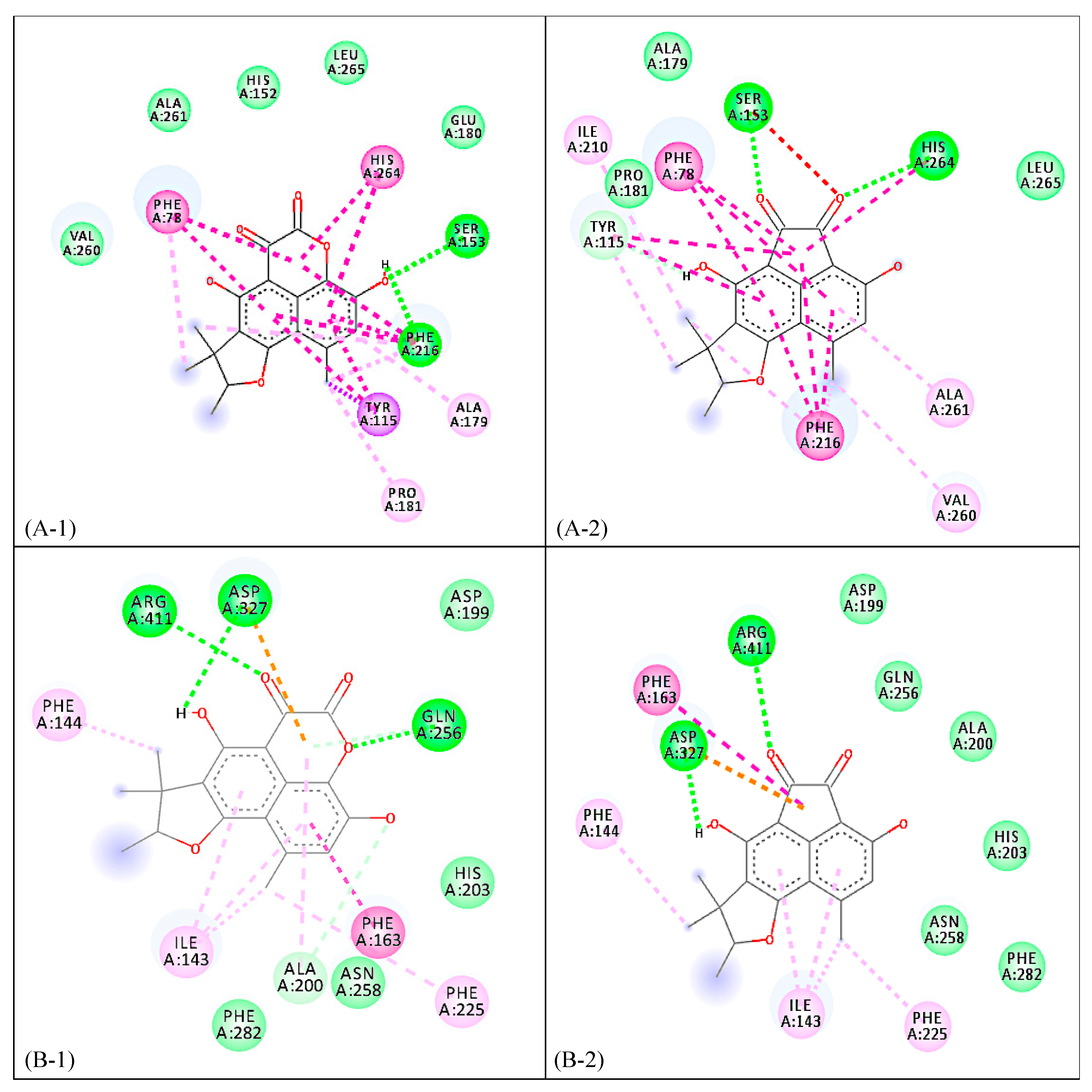 Molecules 25 00965 g002