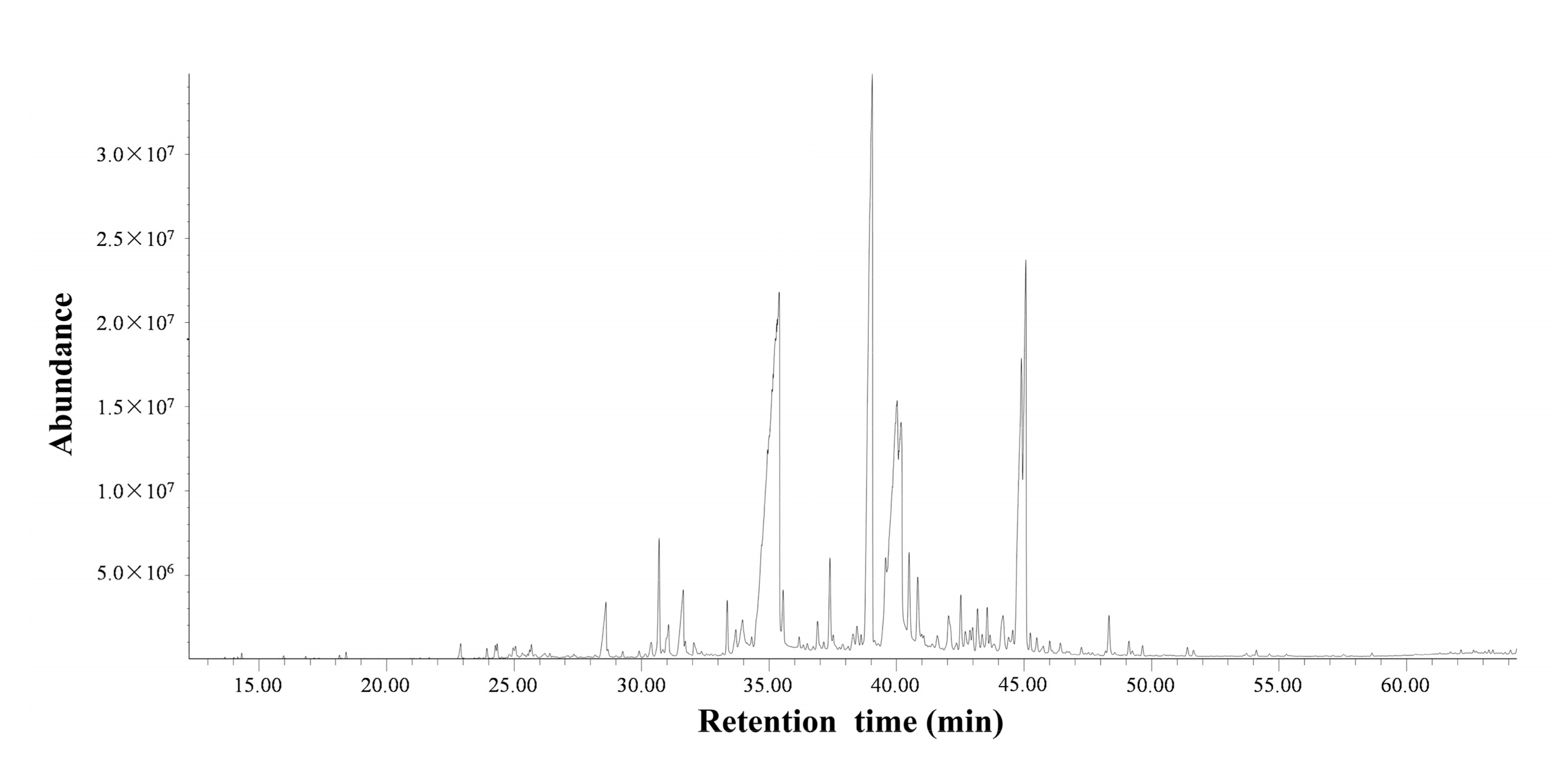 Molecules 25 00967 g001 Molecules 25 00967 g001