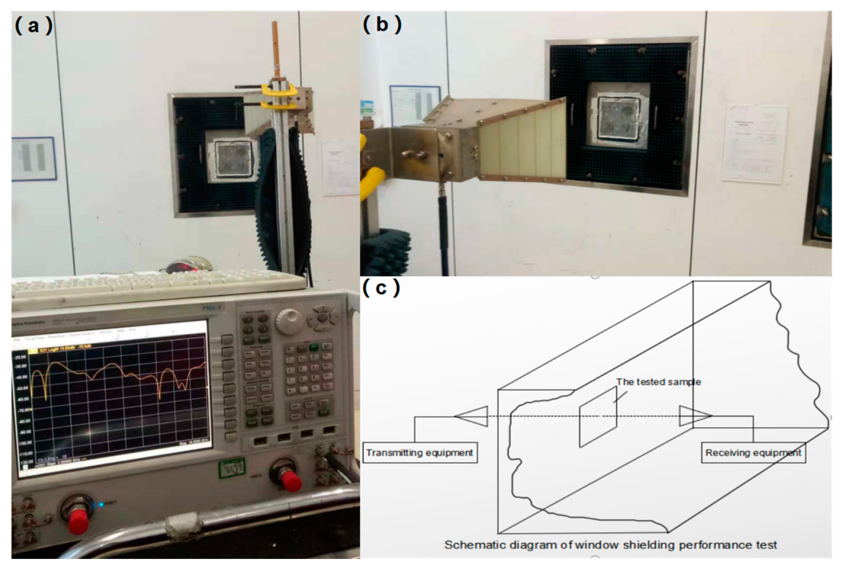 Molecules 25 00969 g004
