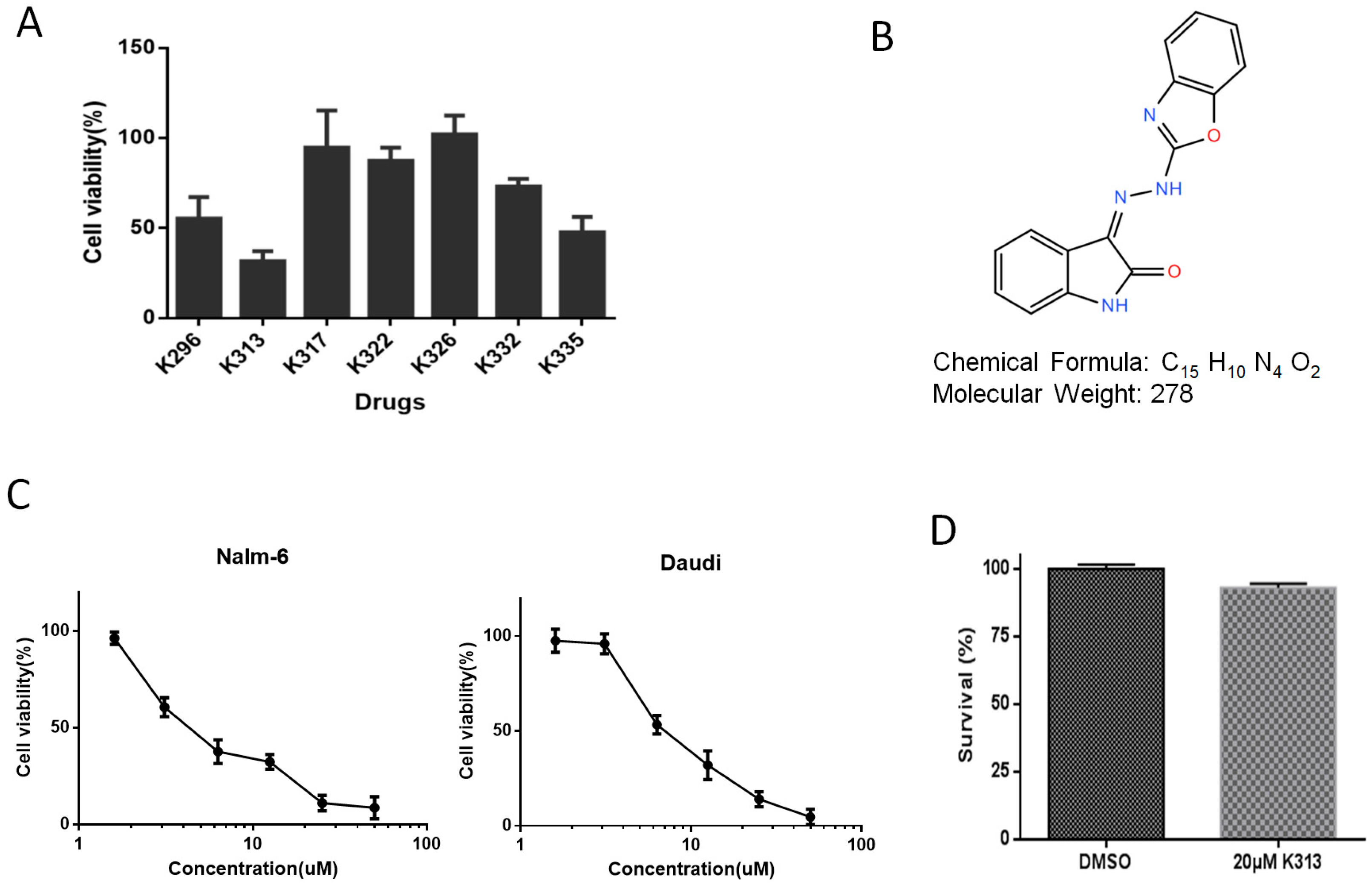 Molecules 25 00971 g001 Molecules 25 00971 g001